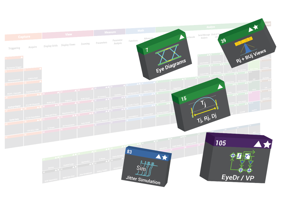 LECROY 르크로이 WAVEPULSER – 굿맨시스템 (가격문의) 40IX 고속 인터커넥트 분석기