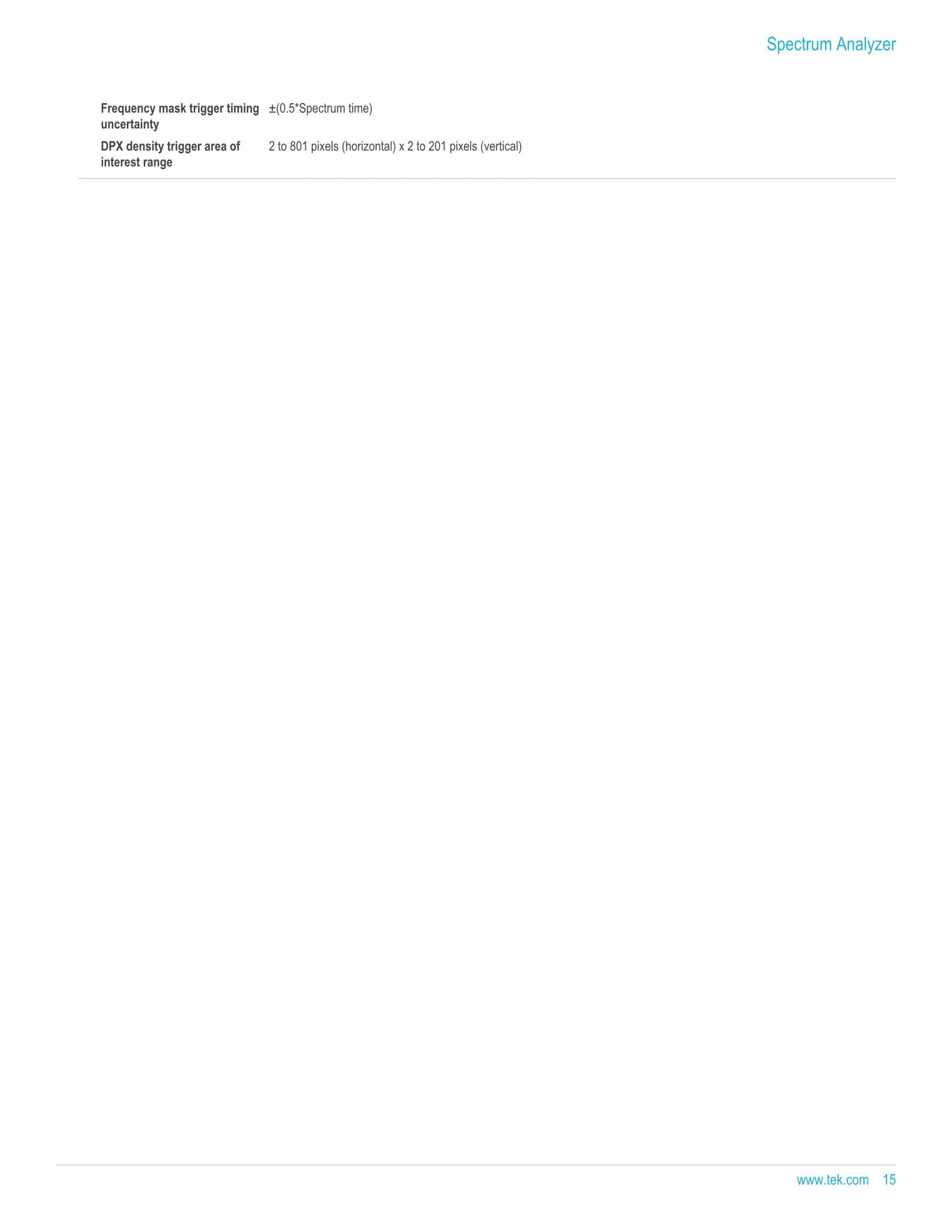 TEKTRONIX 텍트로닉스 RSA7100 광대역 신호 분석기 시리즈 RSA7100A / RSA7100B (가격문의)