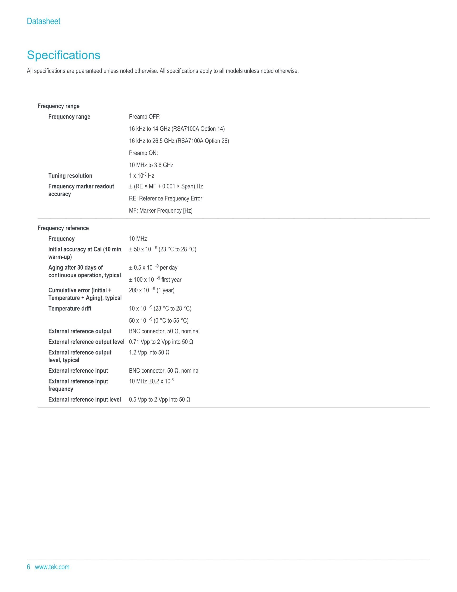TEKTRONIX 텍트로닉스 RSA7100 광대역 신호 분석기 시리즈 RSA7100A / RSA7100B (가격문의)