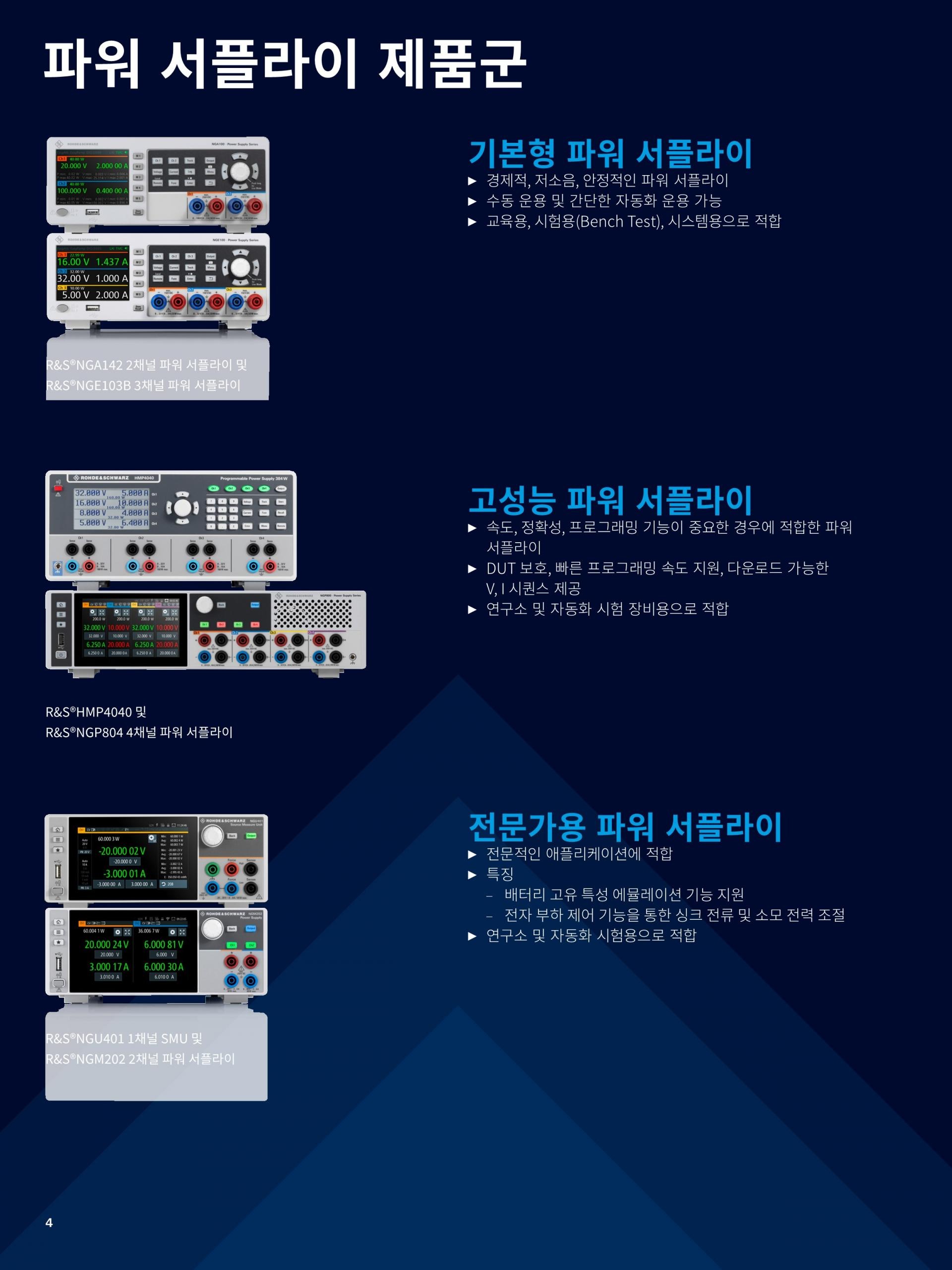 로데슈바르즈 ROHDE & SCHWARZ NGM201 파워서플라이 (가격문의)