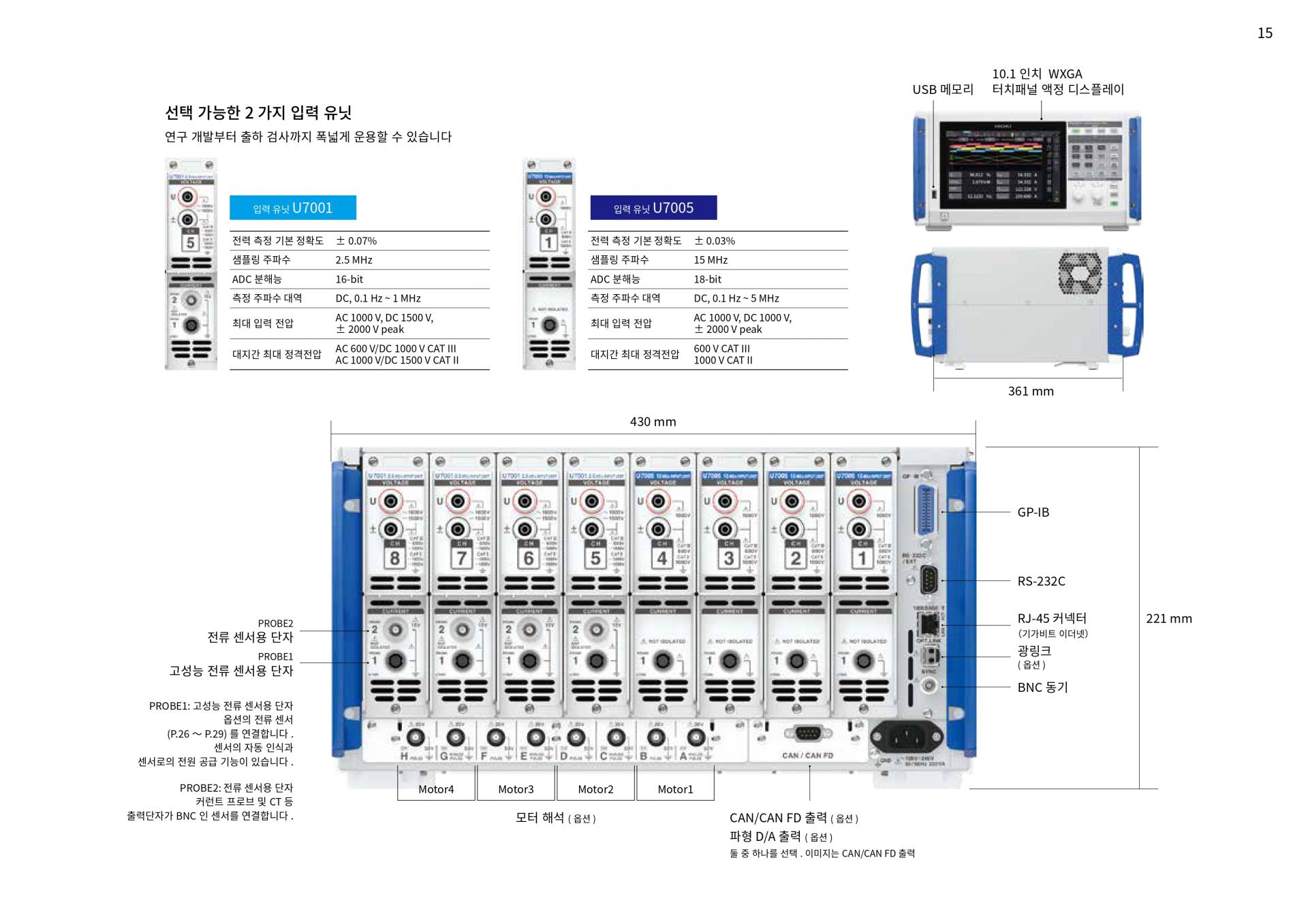 HIOKI 히오키 PW8001 파워 아날라이저 (가격문의)