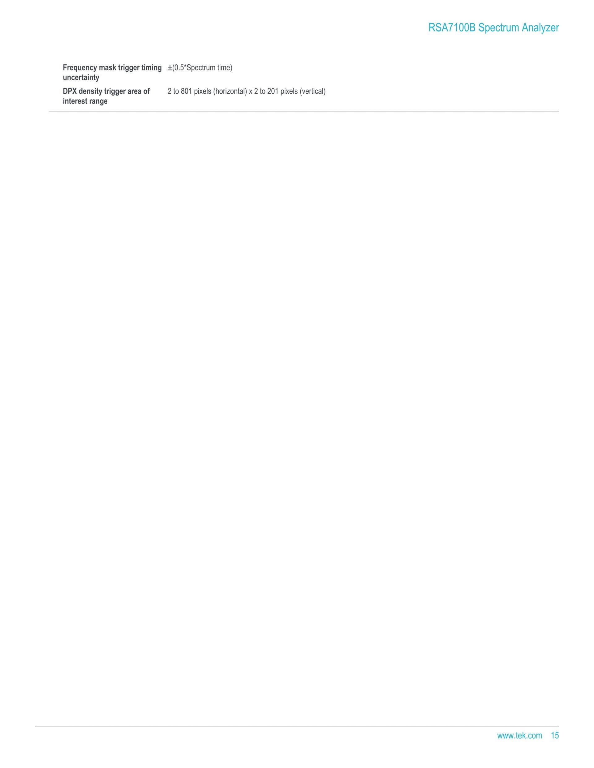 TEKTRONIX 텍트로닉스 RSA7100 광대역 신호 분석기 시리즈 RSA7100A / RSA7100B (가격문의)