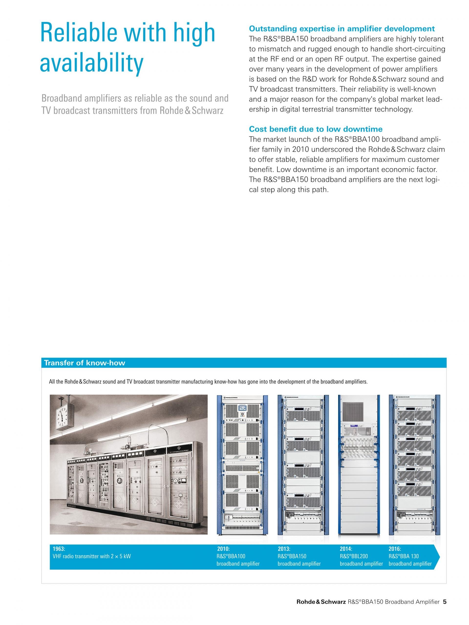 ROHDE & SCHWARZ 로데슈바르츠 로데슈바르즈 BBA150 광대역 증폭기 (가격문의)