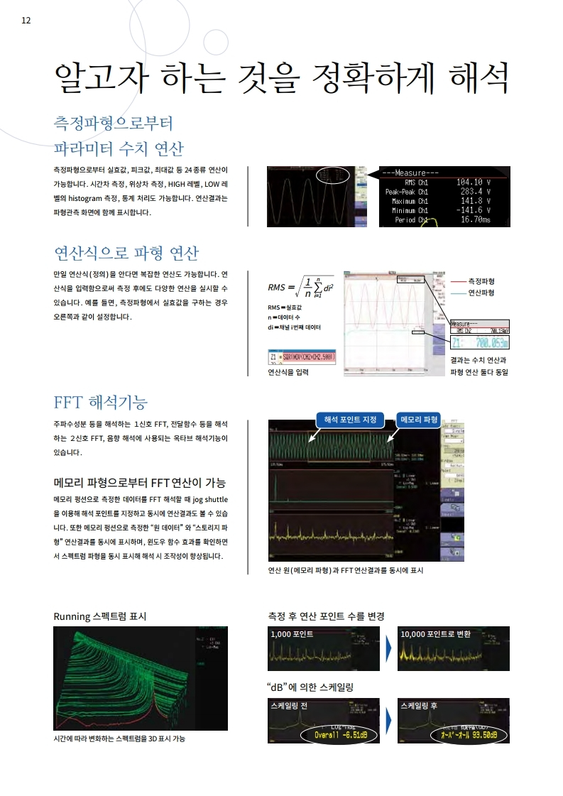 히오키 HIOKI MR8847A 메모리 하이코더 (가격문의)