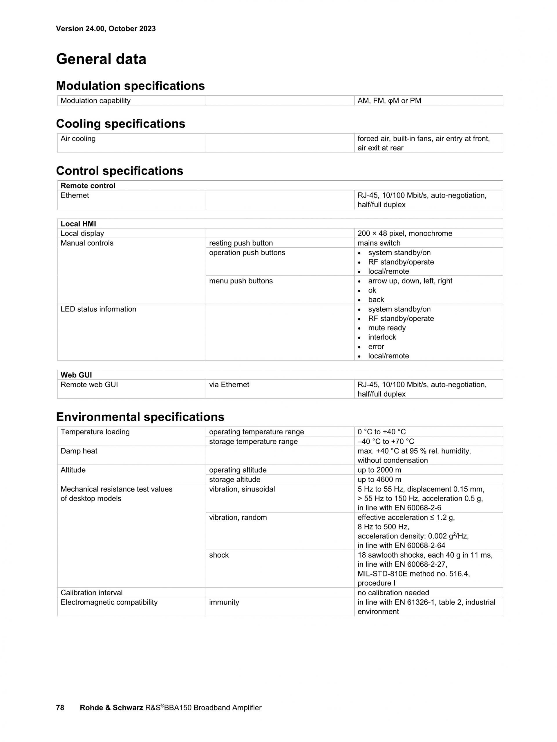 ROHDE & SCHWARZ 로데슈바르츠 로데슈바르즈 BBA150 광대역 증폭기 (가격문의)