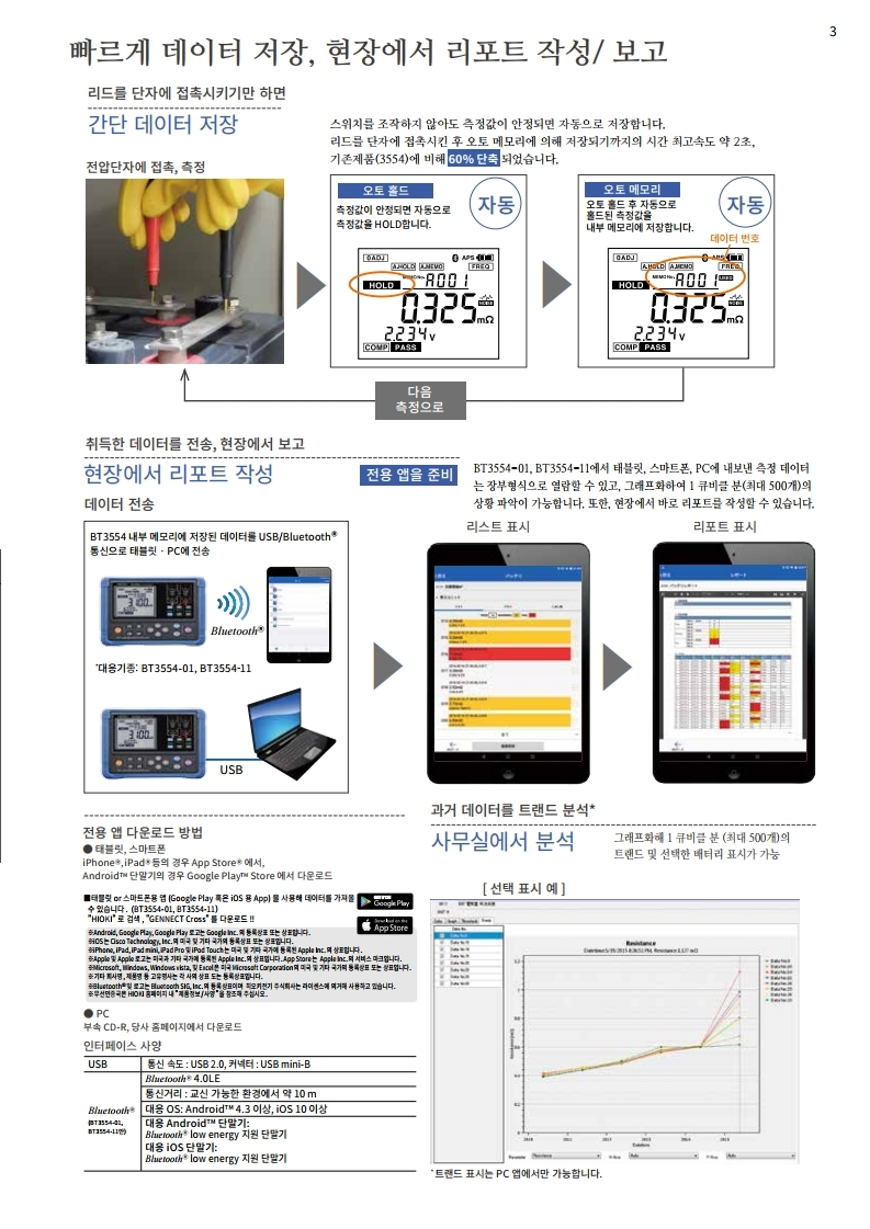 히오키 HIOKI BT3554-51 배터리 테스터 – 굿맨시스템 (가격문의)