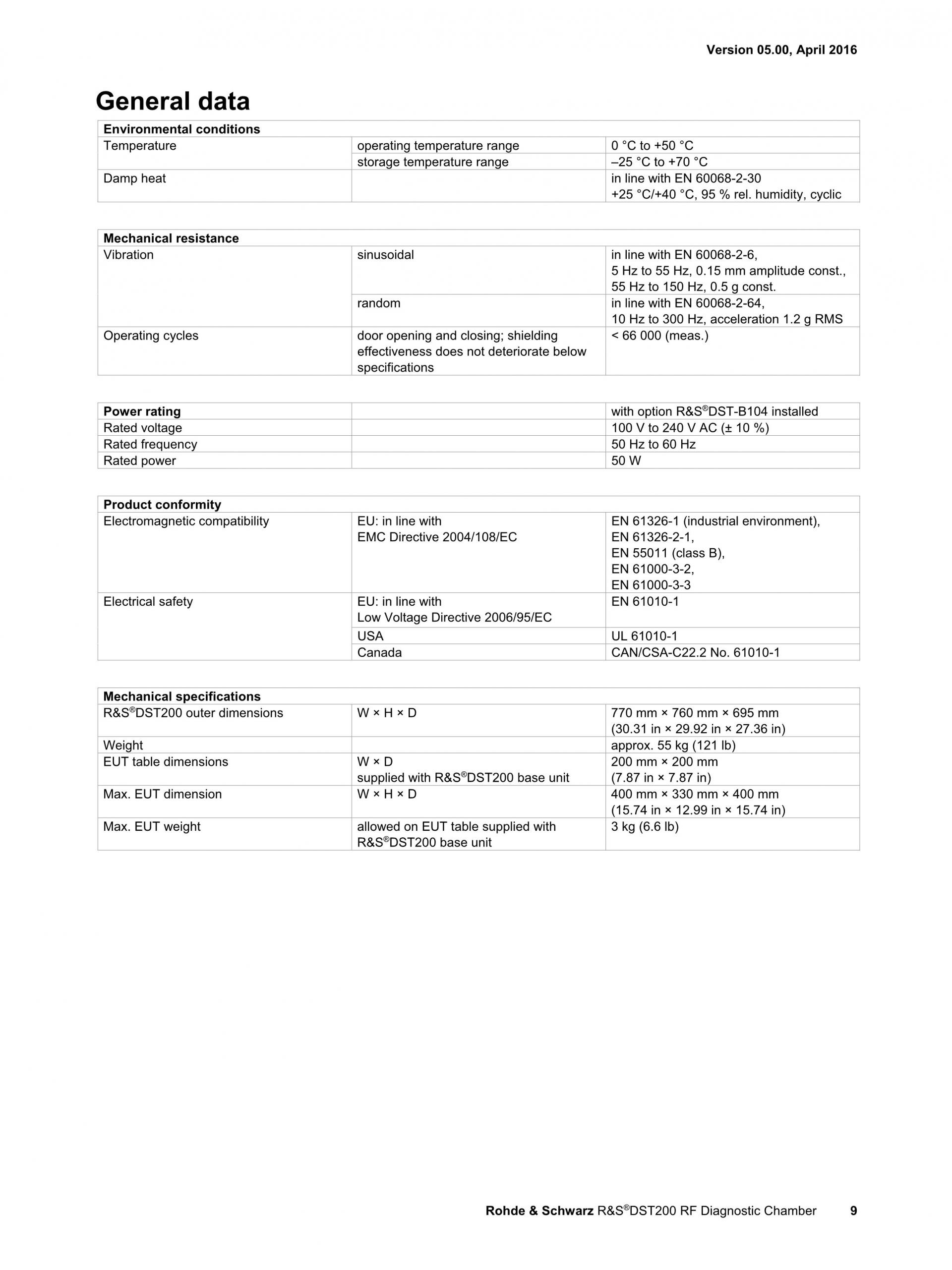 ROHDE & SCHWARZ 로데슈바르츠 로데슈바르즈 DST200 RF 진단 챔버 – 굿맨시스템 (가격문의)