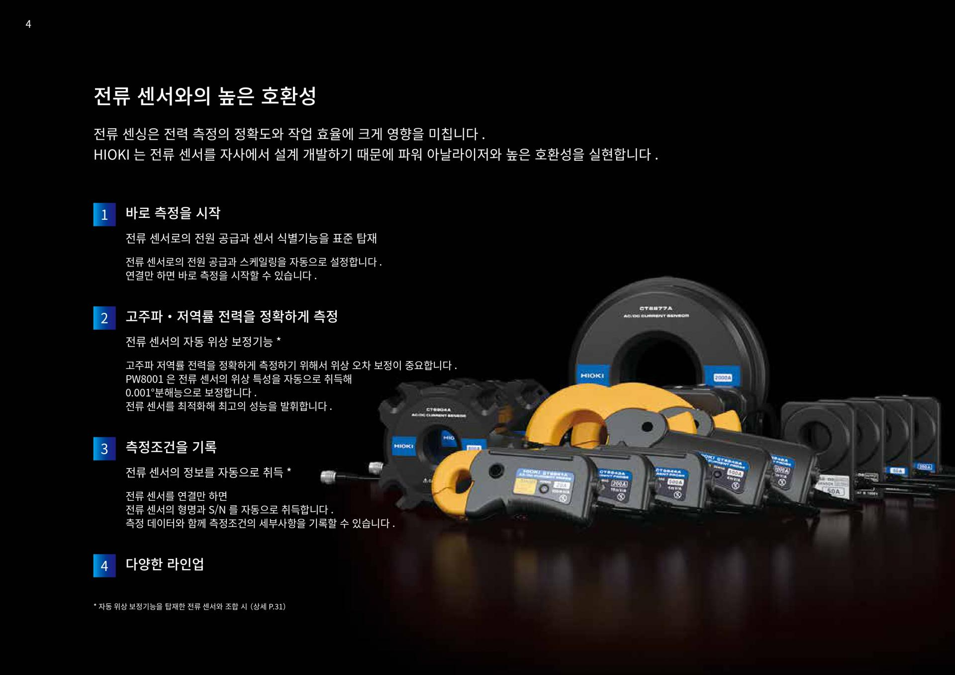 HIOKI 히오키 PW8001 파워 아날라이저 (가격문의)