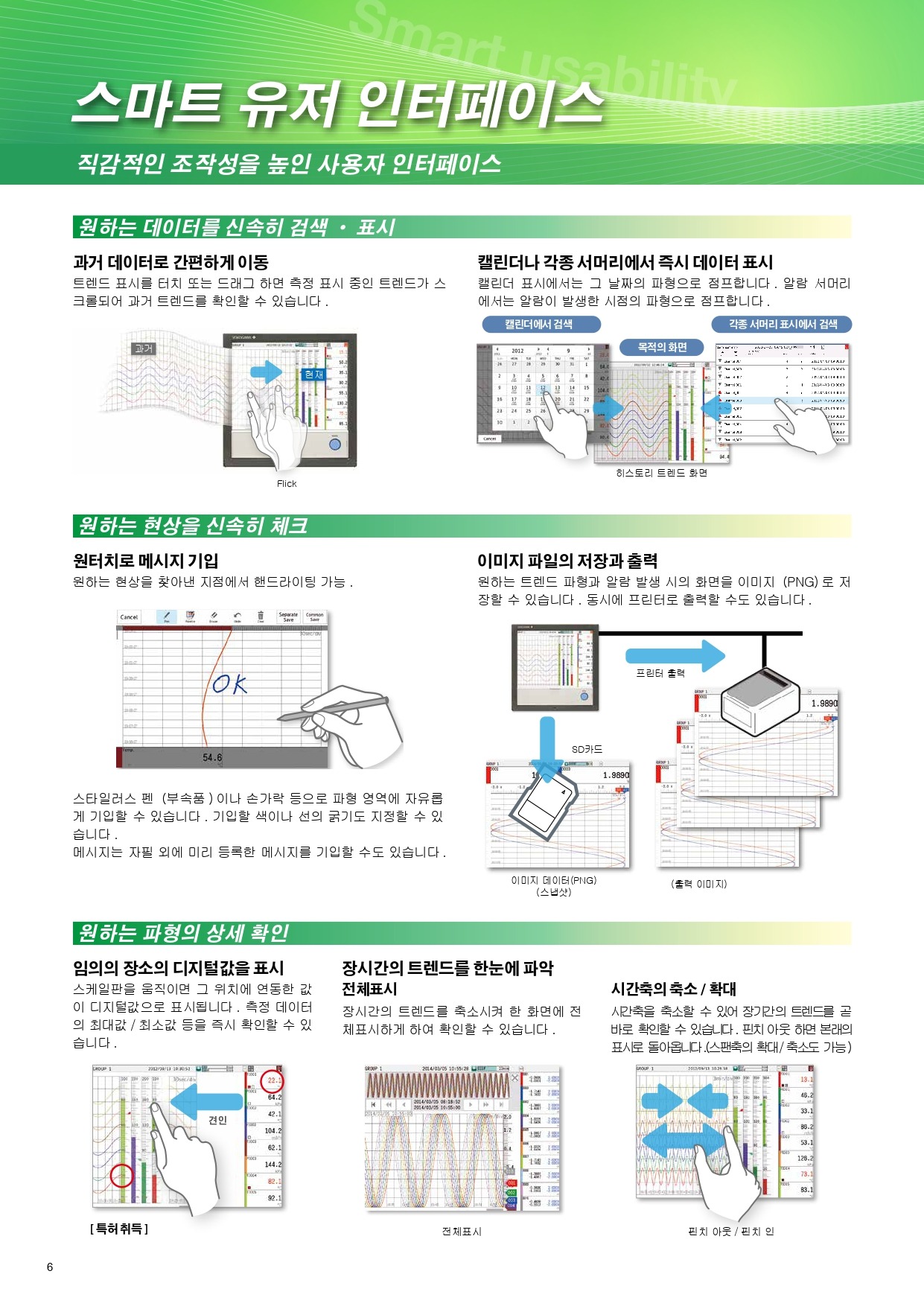 YOKOGAWA 요꼬가와 GP10 – SmartDAC+ GP시리즈 (Max.100ch) (가격문의)