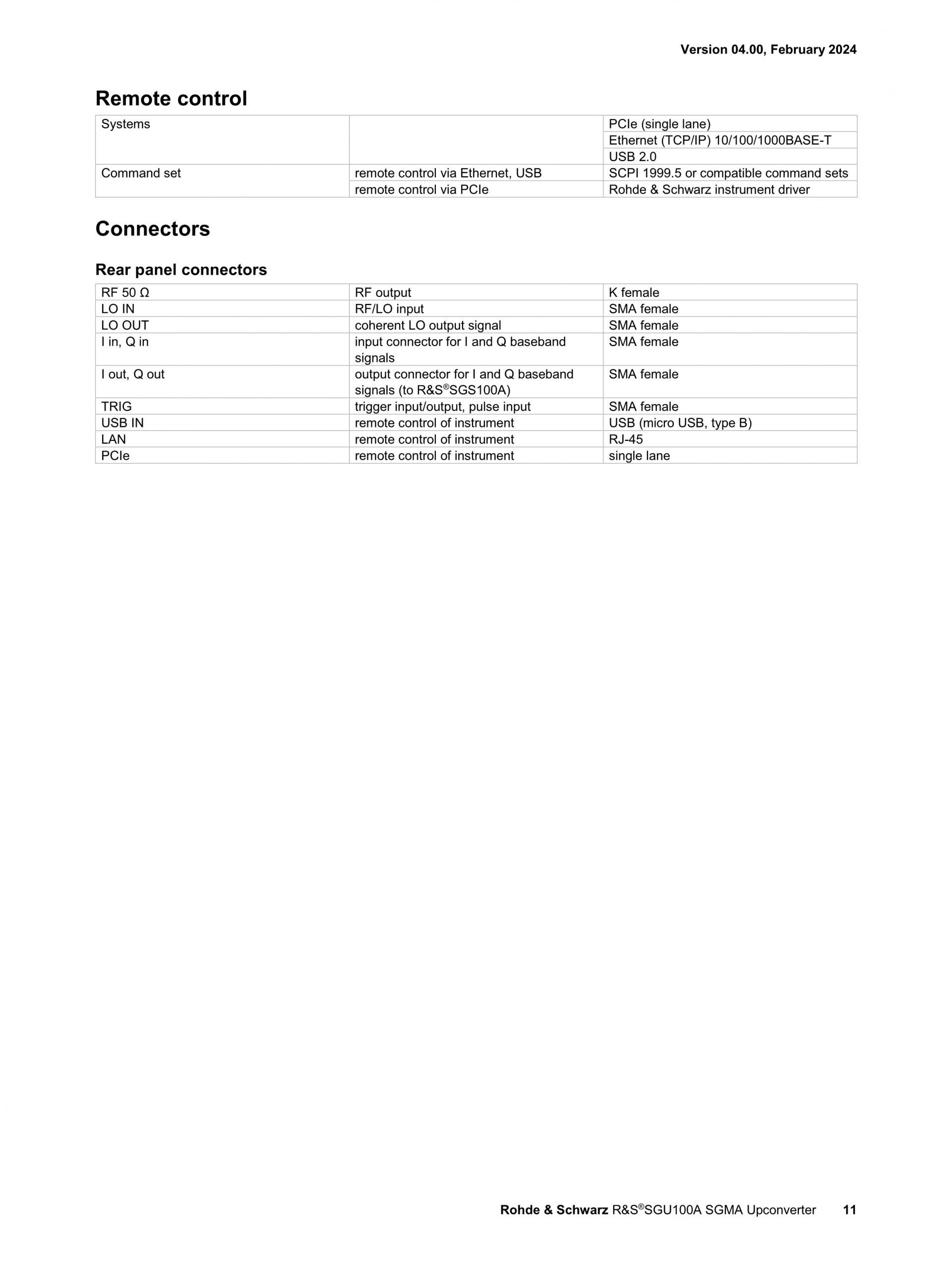 ROHDE & SCHWARZ 로데슈바르츠 로데슈바르즈 SGU100A SGMA 업컨버터 – 굿맨시스템 (가격문의)