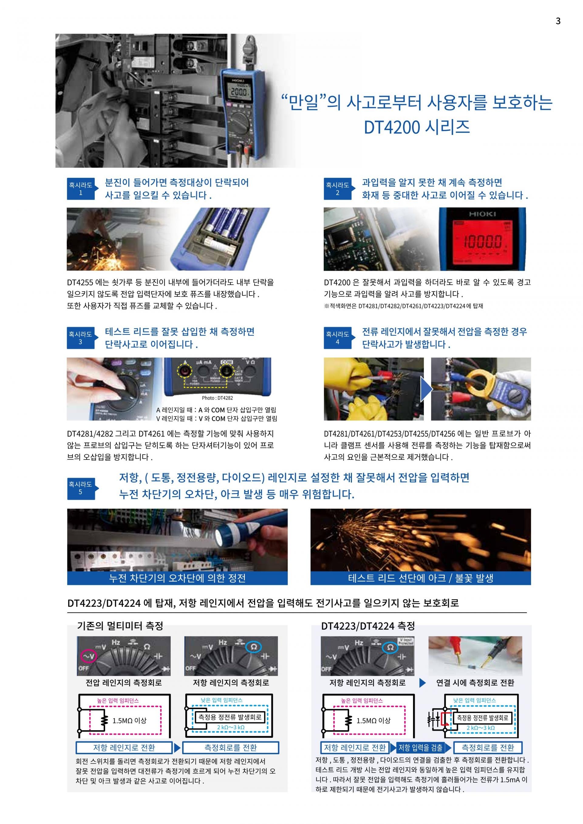 HIOKI 히오키 DT4261 디지털 멀티미터 (가격문의)