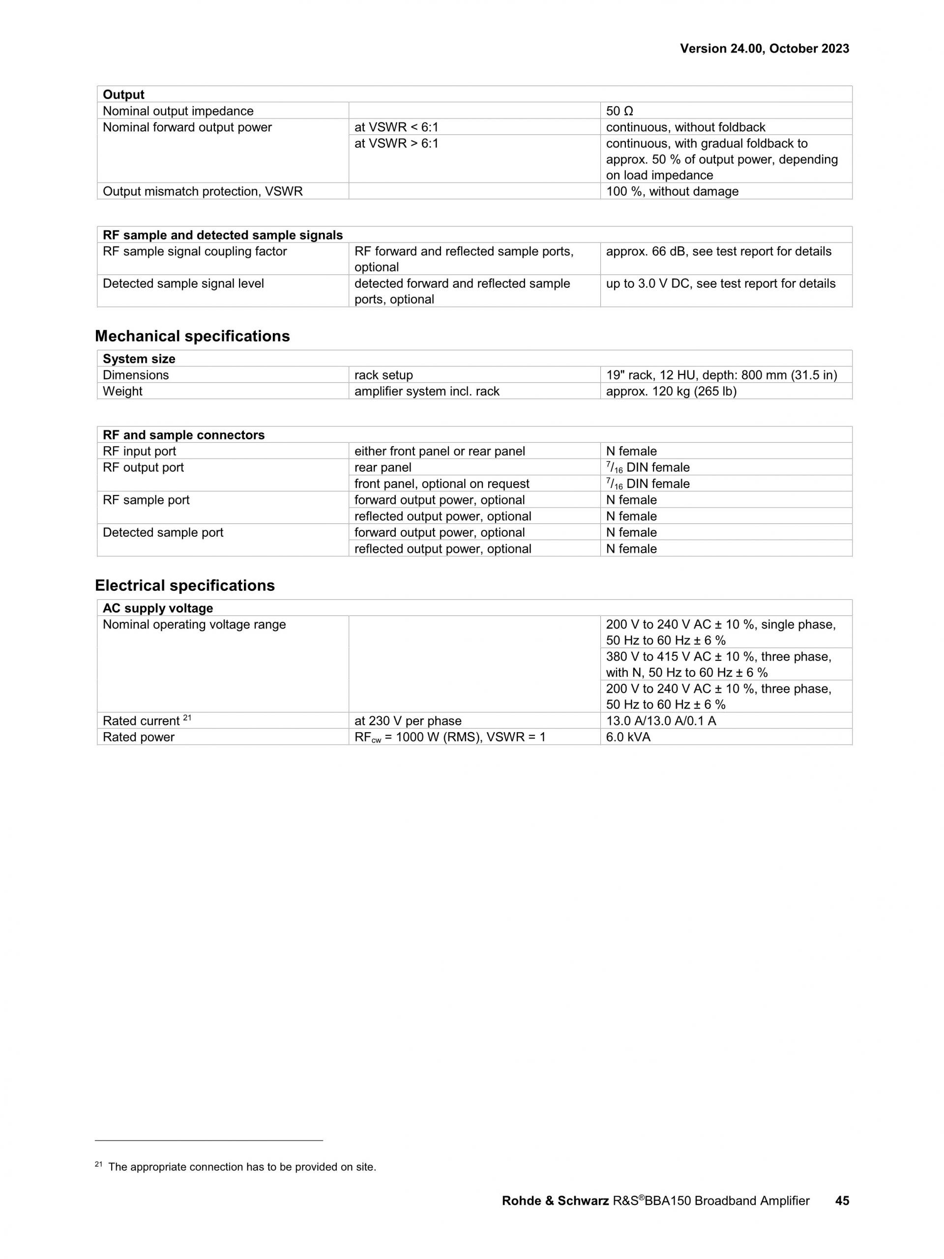 ROHDE & SCHWARZ 로데슈바르츠 로데슈바르즈 BBA150 광대역 증폭기 (가격문의)