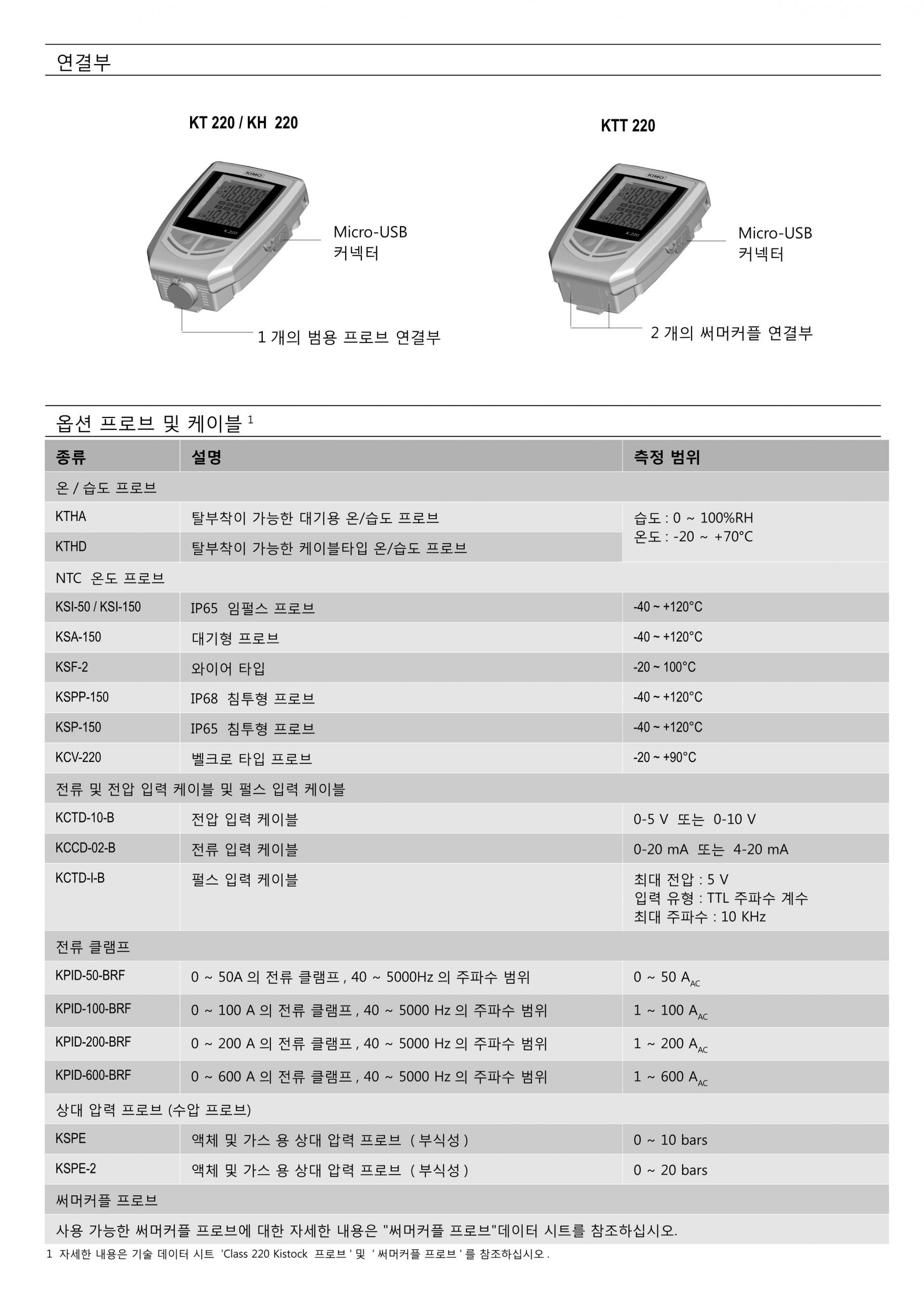 키모 KIMO KT220 온도 / 습도 데이터로거 – 굿맨시스템 (가격문의)