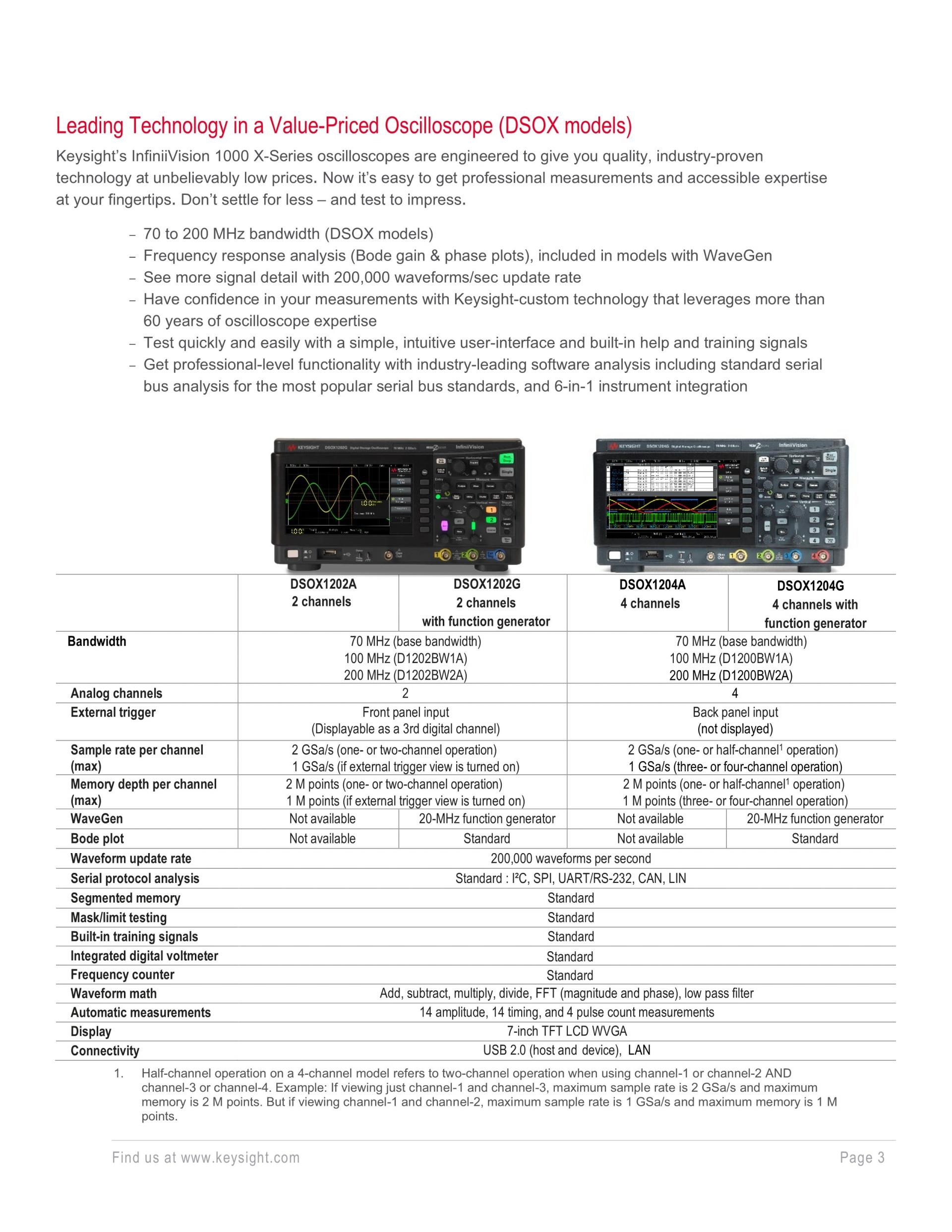 KEYSIGHT 키사이트 DSOX1202A 디지털 오실로스코프 70/100/200 MHz 2CH (가격문의)