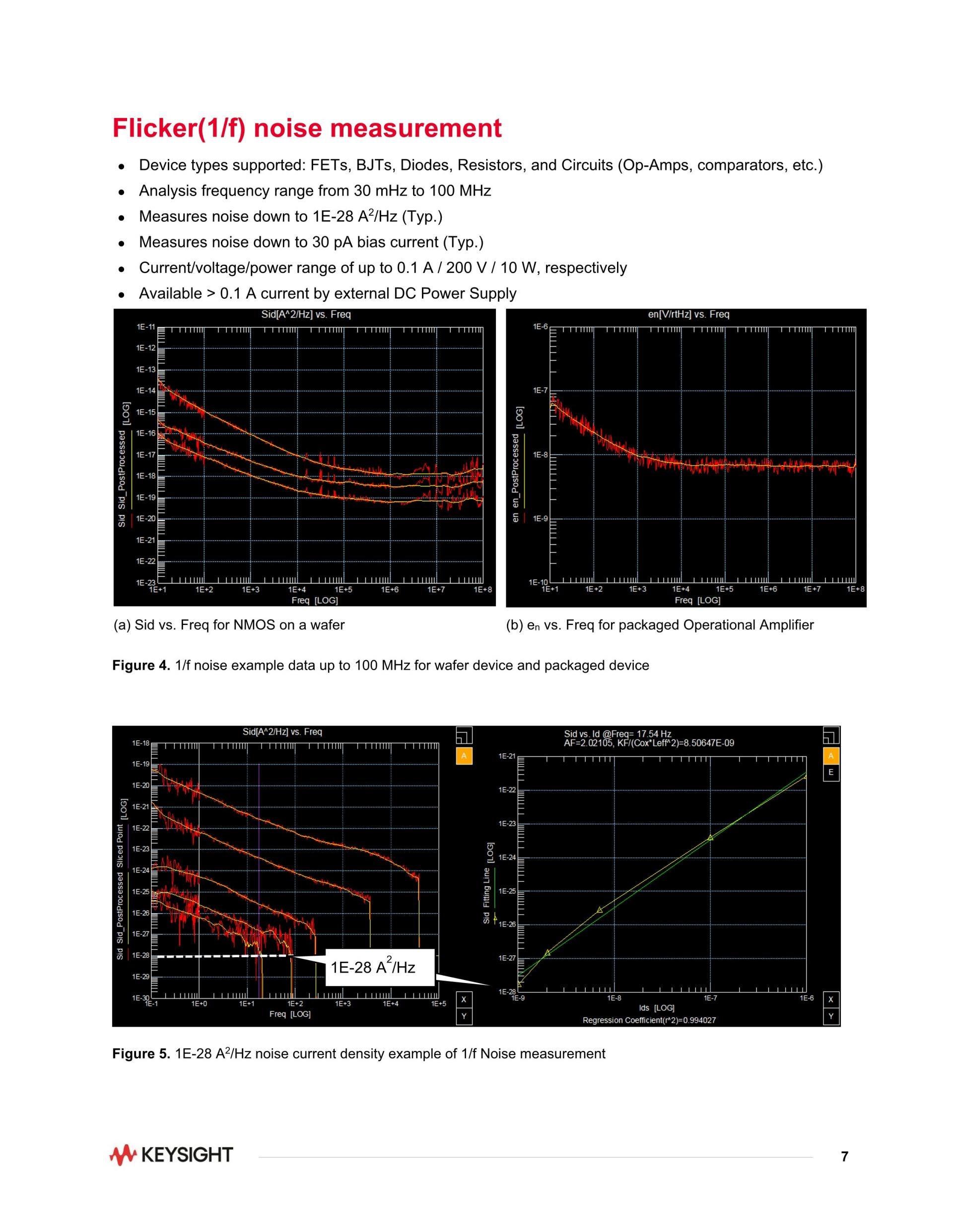 KEYSIGHT 키사이트 E4727B 어드밴스드 저주파 노이즈 분석기 – 굿맨시스템 (가격문의)