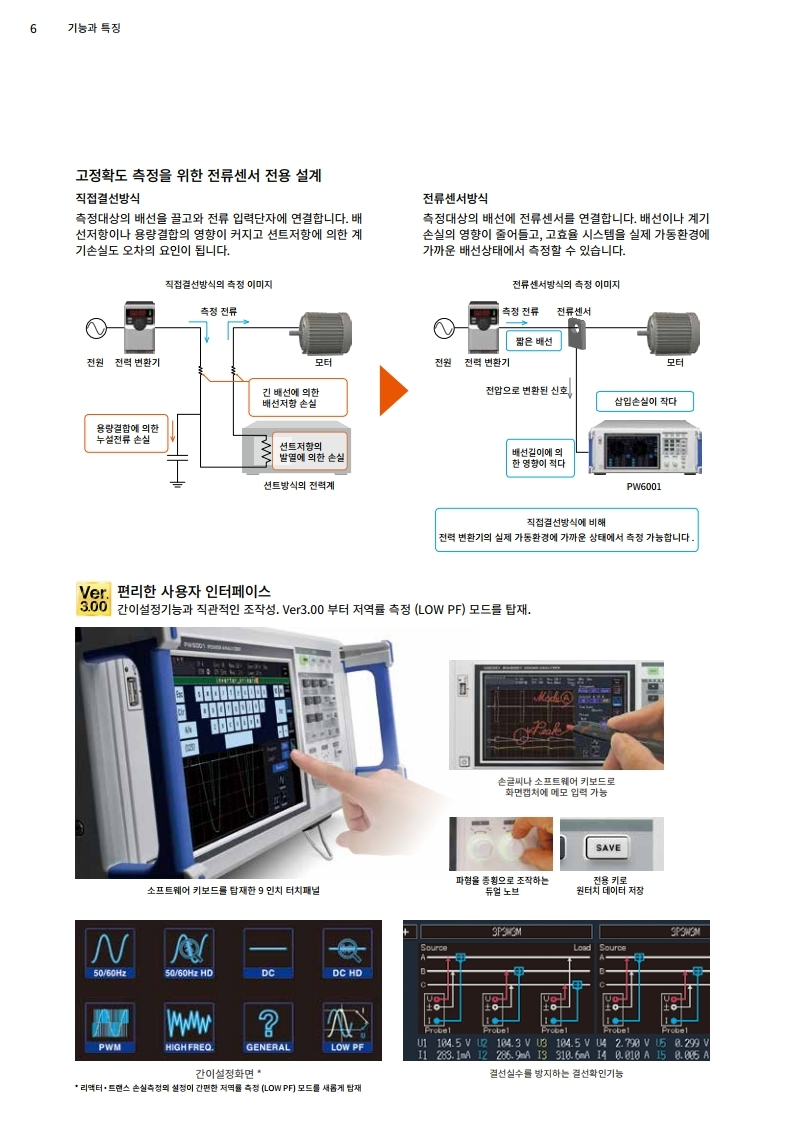 히오키 HIOKI PW6001 파워 아날라이저 – 굿맨시스템 (가격문의)