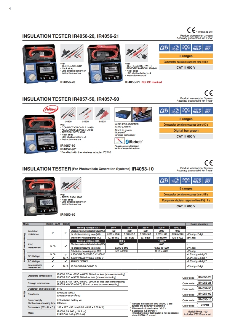 히오키 HIOKI IR4052-50 , IR4052-51 절연저항계 (가격문의)