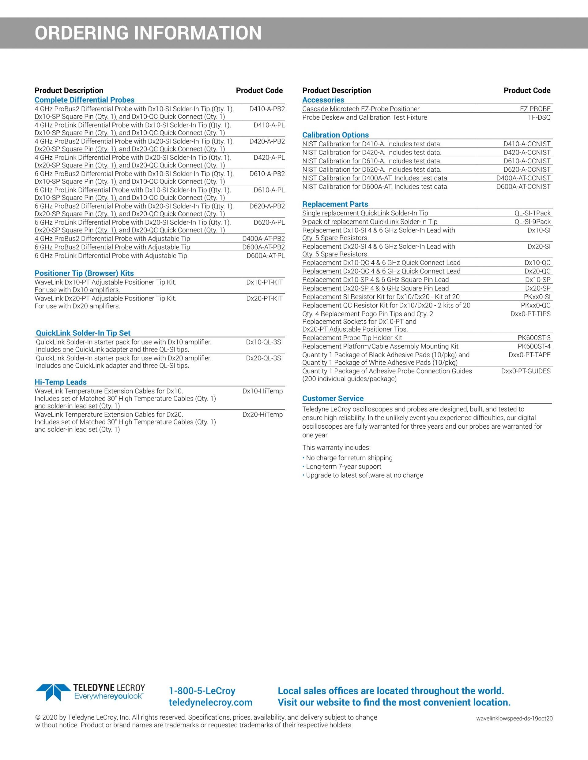 르크로이 LECROY WAVELINK 차동프로브 4~6GHz (가격문의) D410-A-PB2 – 굿맨시스템 (가격문의) /D410-A-PL/D420-A-PB2/D420-A-PL/D610-A-PB2/D610-A-PL 등