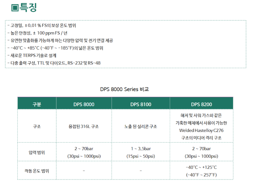 드럭 DRUCK DPS8000 | 고정밀 디지털 압력센서 - 가격문의