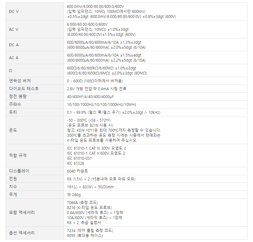 교리츠(교리스) KYORITSU KEW 1011 디지털 멀티미터 ()