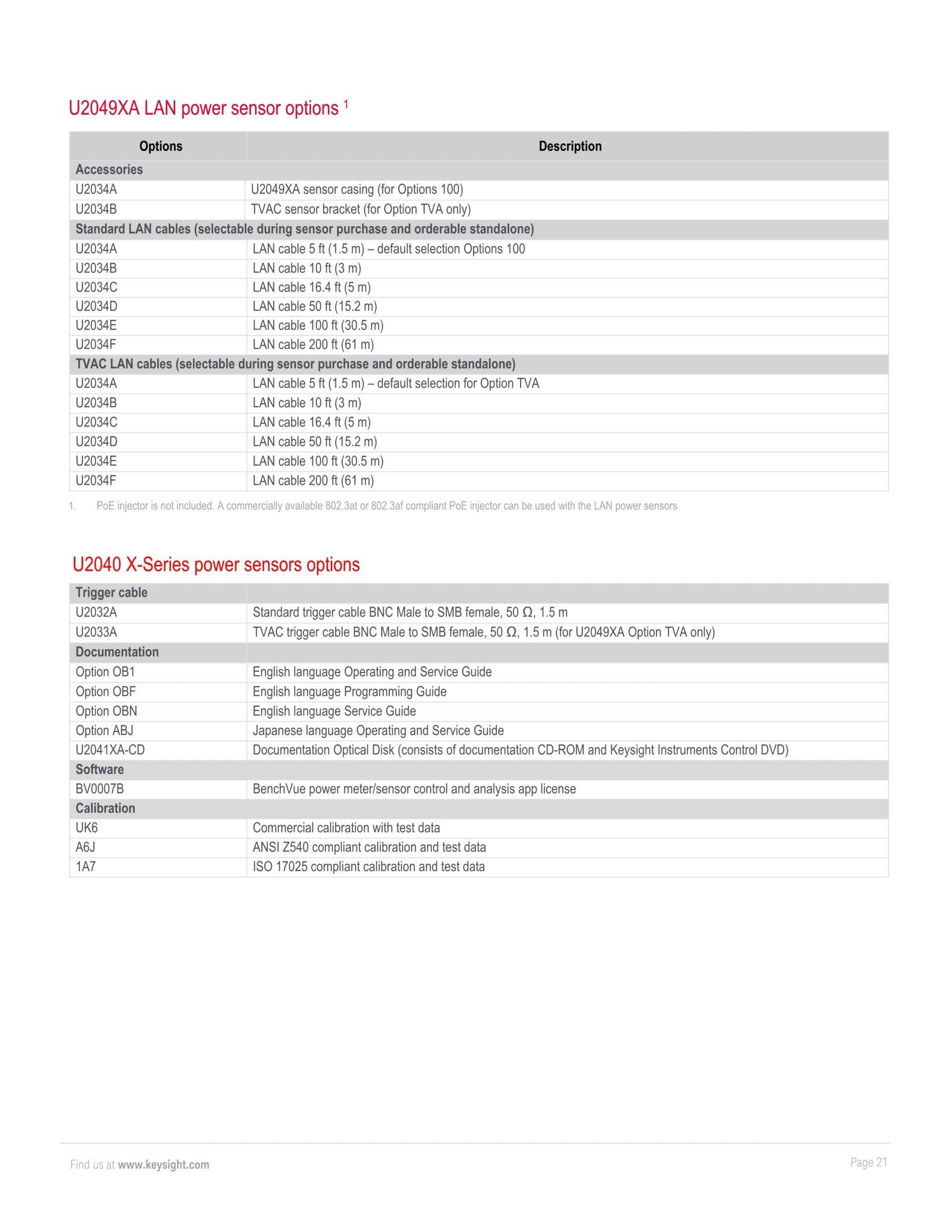 키사이트 KEYSIGHT U2049XA 10 MHz ~ 33 GHz LAN 피크 및 평균 전력 센서 – 굿맨시스템 (가격문의)