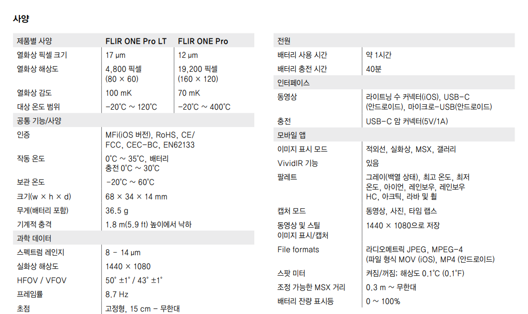 플리어 FLIR ONE PRO 스마트폰용 열화상카메라 (160 x120) – 굿맨시스템 (가격문의)