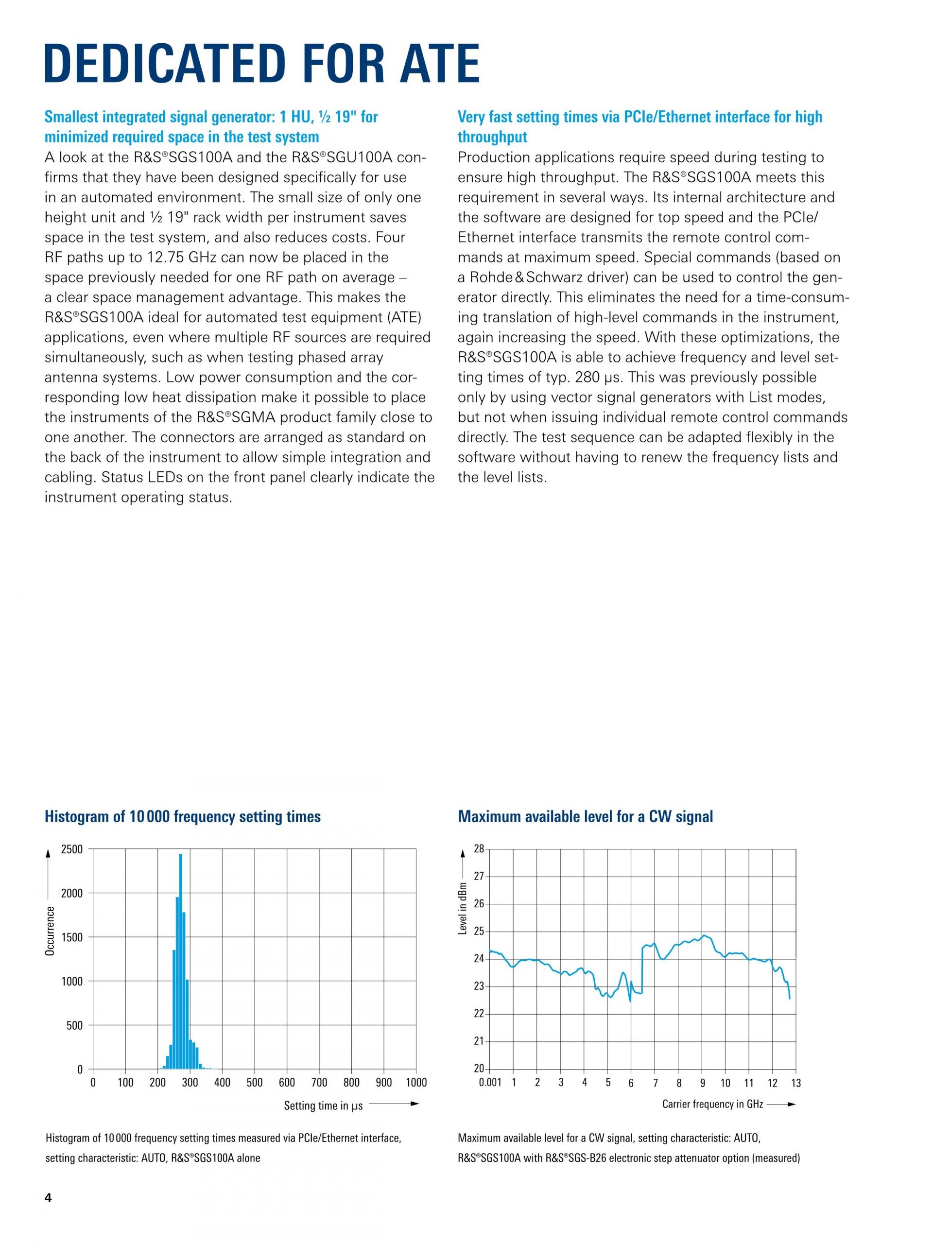 ROHDE & SCHWARZ 로데슈바르츠 로데슈바르즈 SGU100A SGMA 업컨버터 – 굿맨시스템 (가격문의)