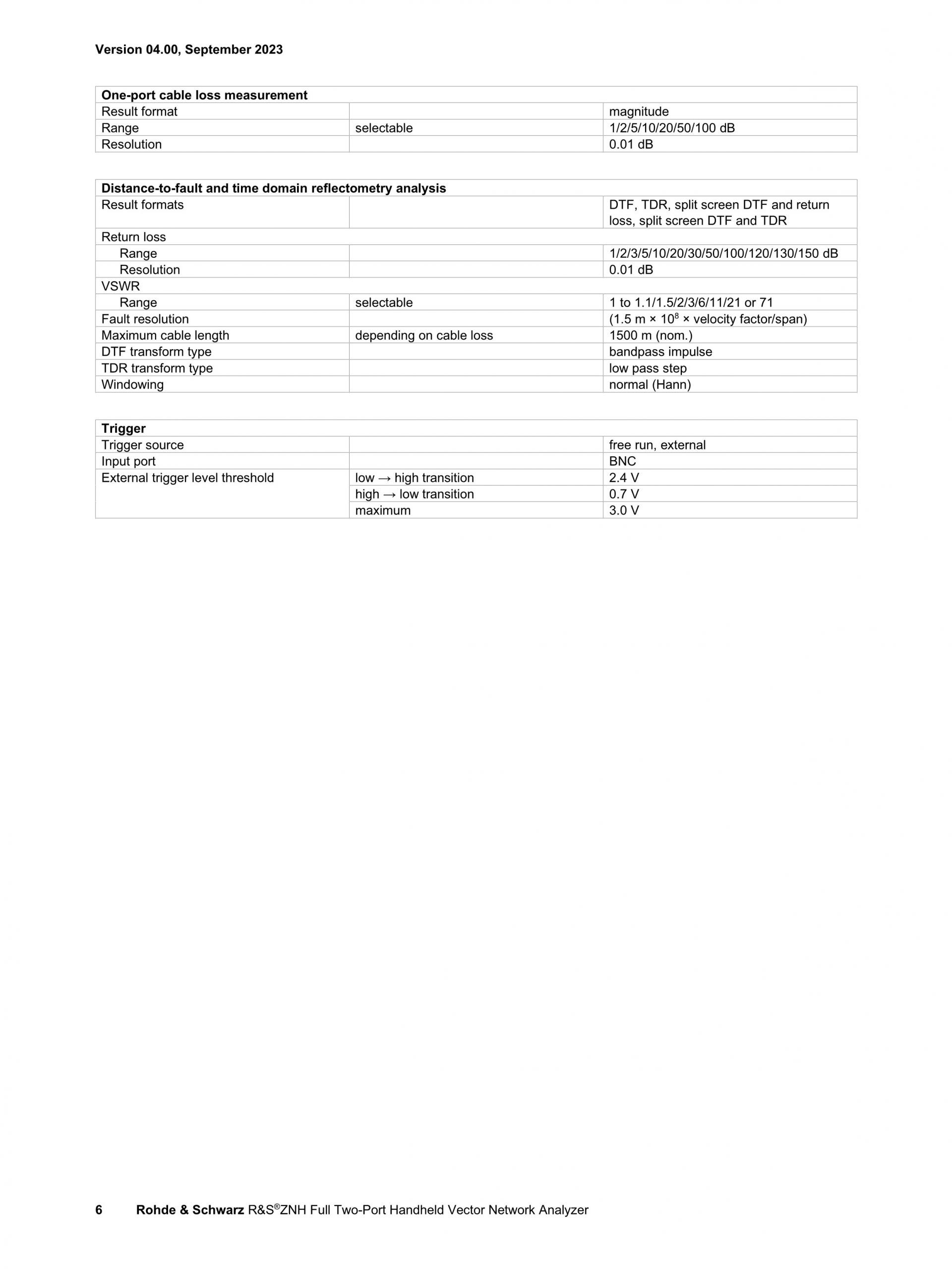 ROHDE & SCHWARZ 로데슈바르츠 로데슈바르즈 - ZNH 휴대용 벡터 네트워크 분석기 (가격문의)