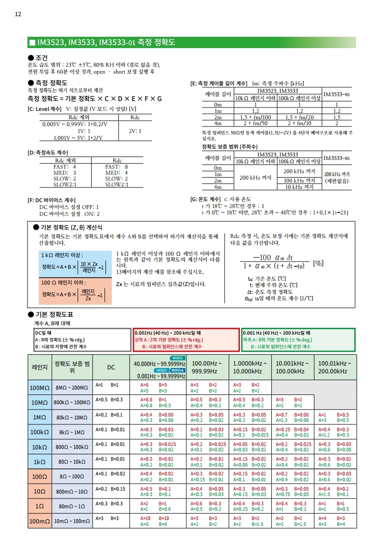 HIOKI 히오키 IM3523 LCR미터 – 굿맨시스템 (가격문의)
