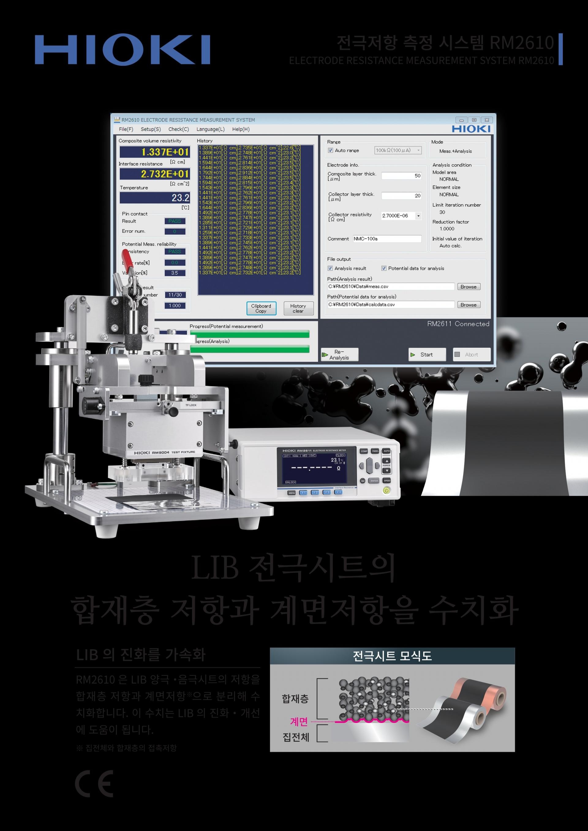 히오키 HIOKI RM2610 전극저항 측정 시스템 – 굿맨시스템 (가격문의)