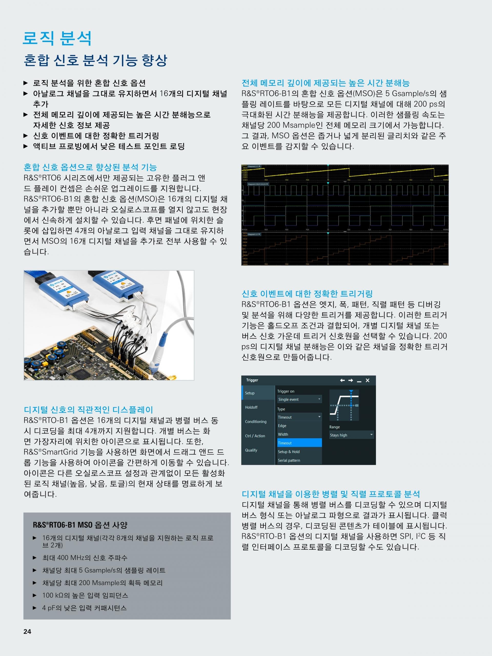 로데슈바르즈 ROHDE & SCHWARZ RTO6 오실로스코프 – 굿맨시스템 (가격문의)