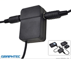 그라프텍 GRAPHTEC GL840WV 고정밀 데이터 로거 (Max.200ch) – 굿맨시스템 (가격문의)