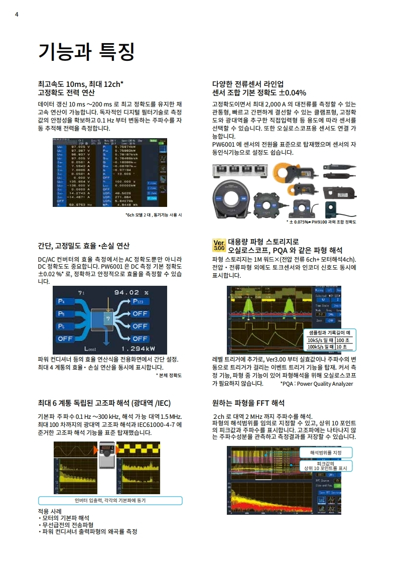 히오키 HIOKI PW6001 파워 아날라이저 – 굿맨시스템 (가격문의)