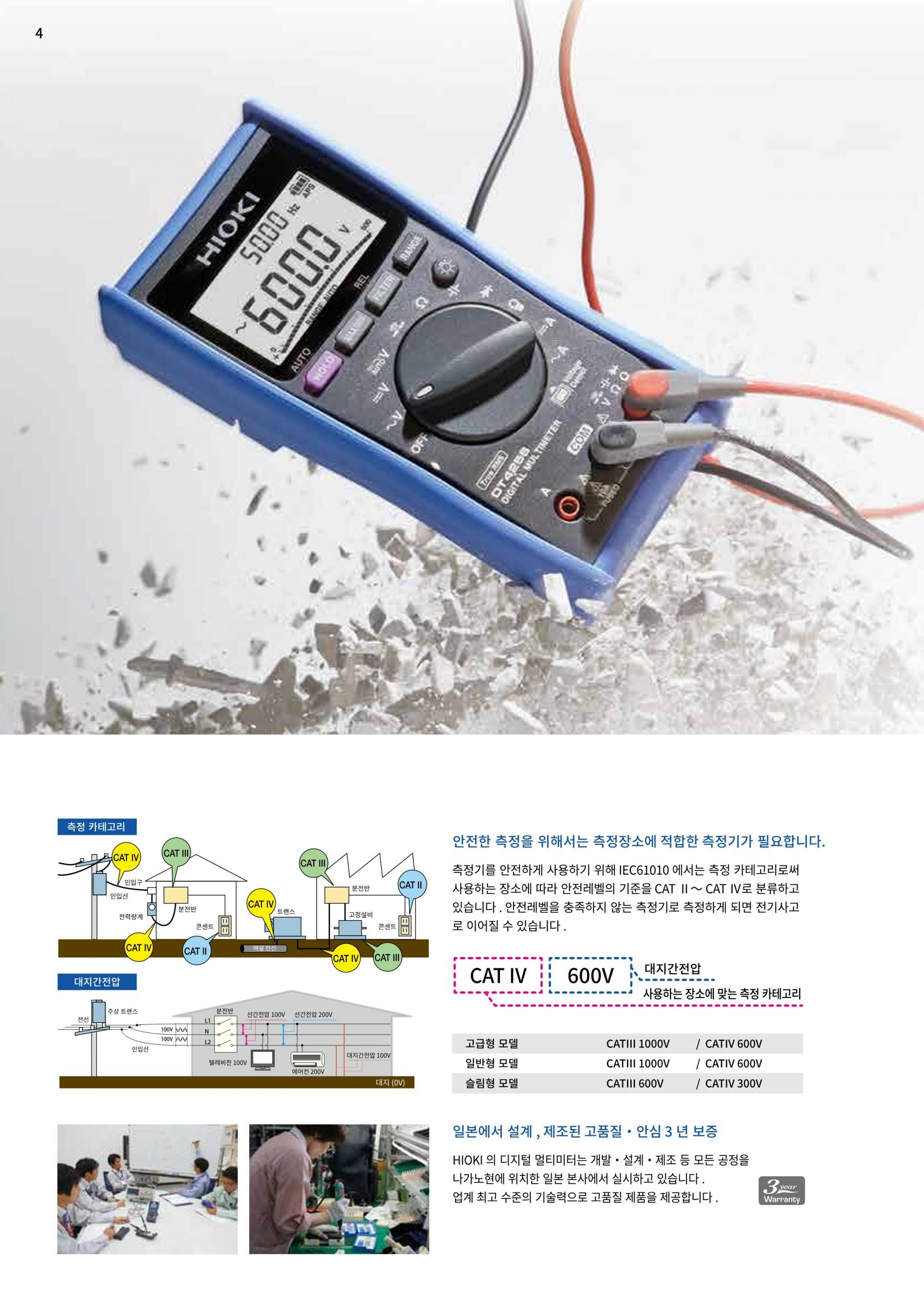 HIOKI 히오키 DT4261 디지털 멀티미터 (가격문의)