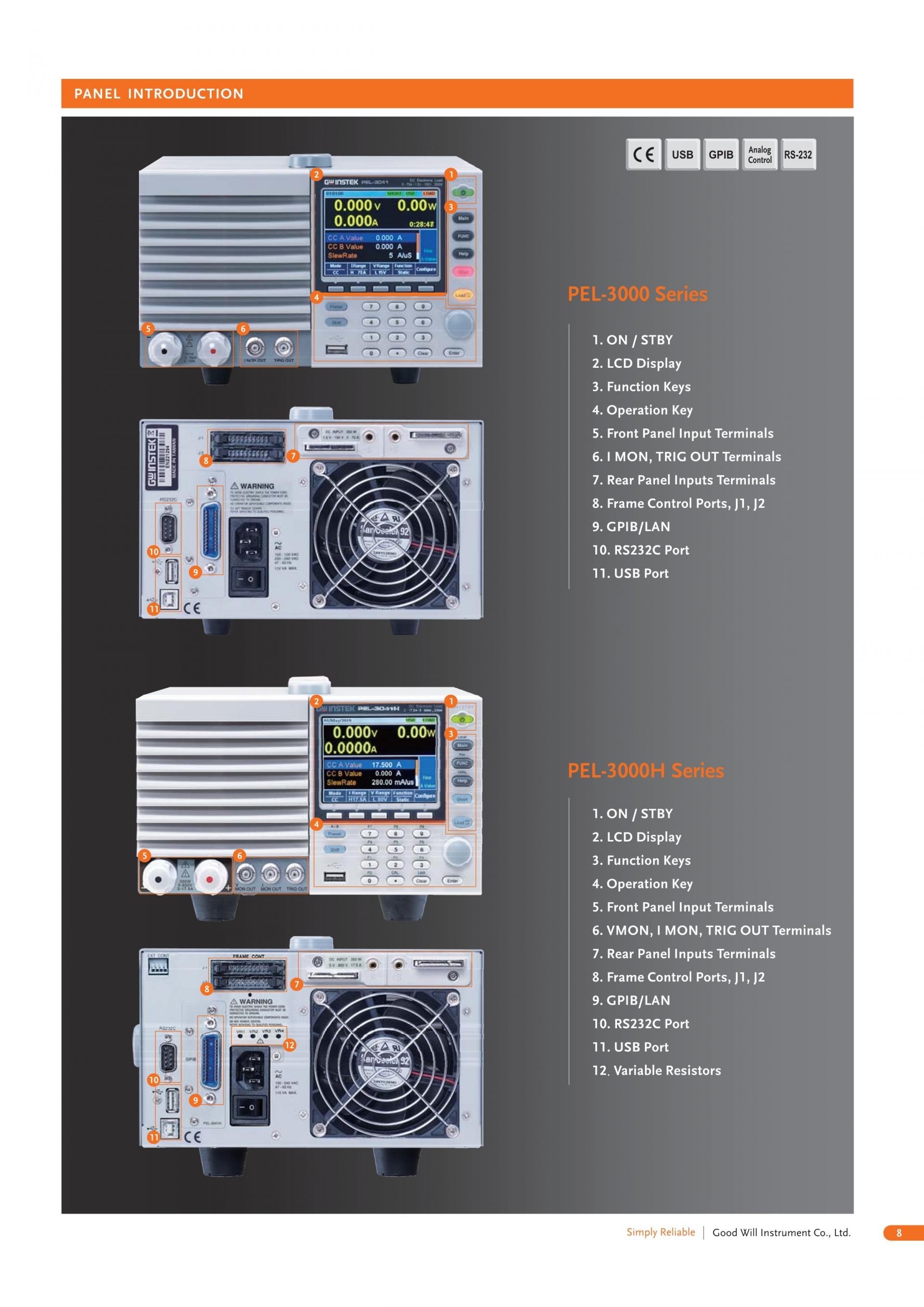 GW INSTEK 굿윌 인스텍 굿윌인스텍 PEL-3000 & PEL-3000H 프로그래머블 벤치탑 DC 전자부하 시리즈 (가격문의)