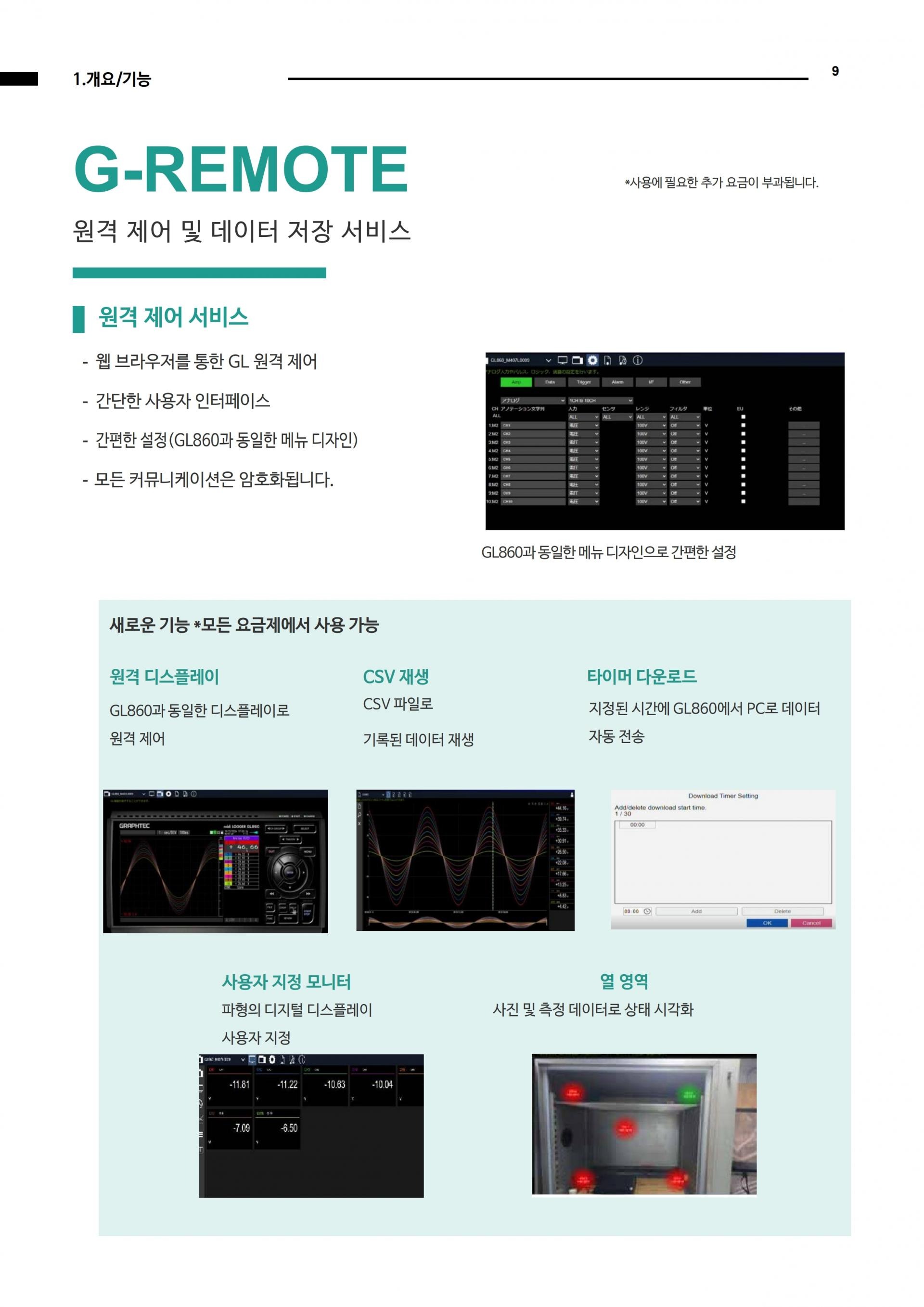 그라프텍 GRAPHTEC GL860 분리형 멀티채널 데이터 로거 - 가격문의 – 굿맨시스템