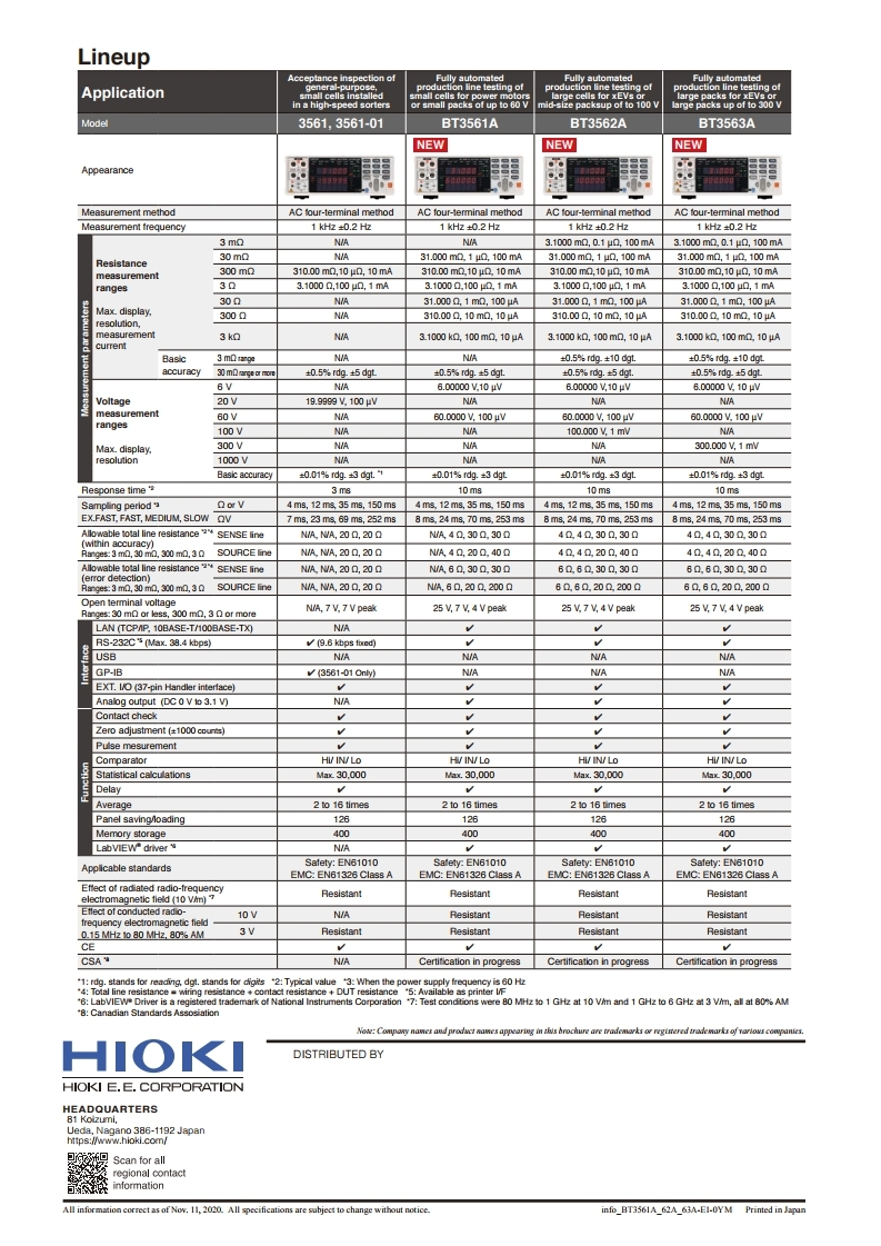 히오키 HIOKI BT3561A | 배터리 하이테스터 (가격문의)