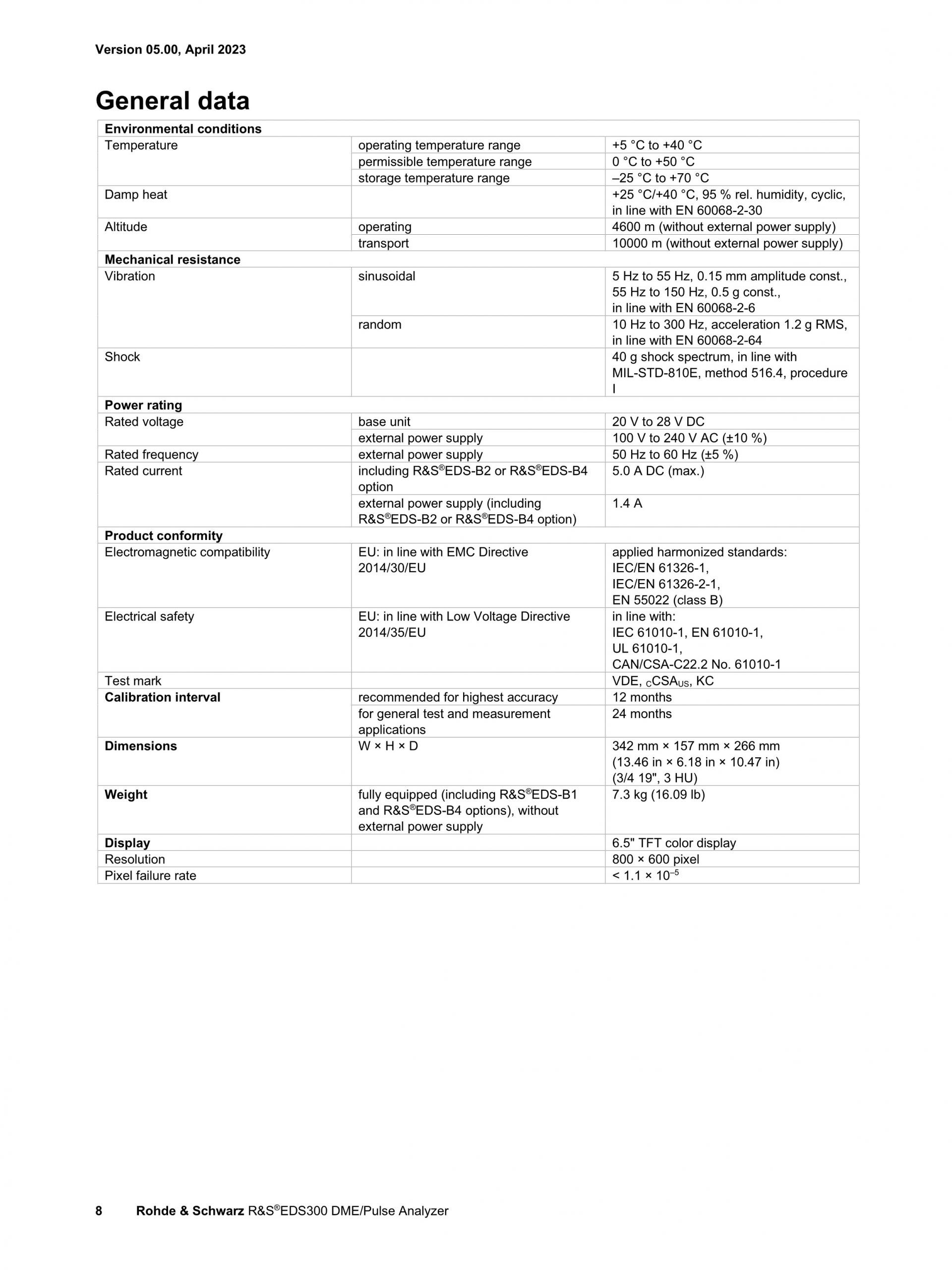 ROHDE & SCHWARZ 로데슈바르츠 로데슈바르즈 EDS300 DME/펄스 분석기 (가격문의)