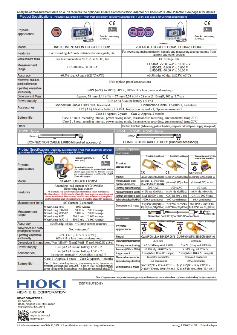 HIOKI 히오키 LR5011 온도 데이터로거 – 굿맨시스템 (가격문의)