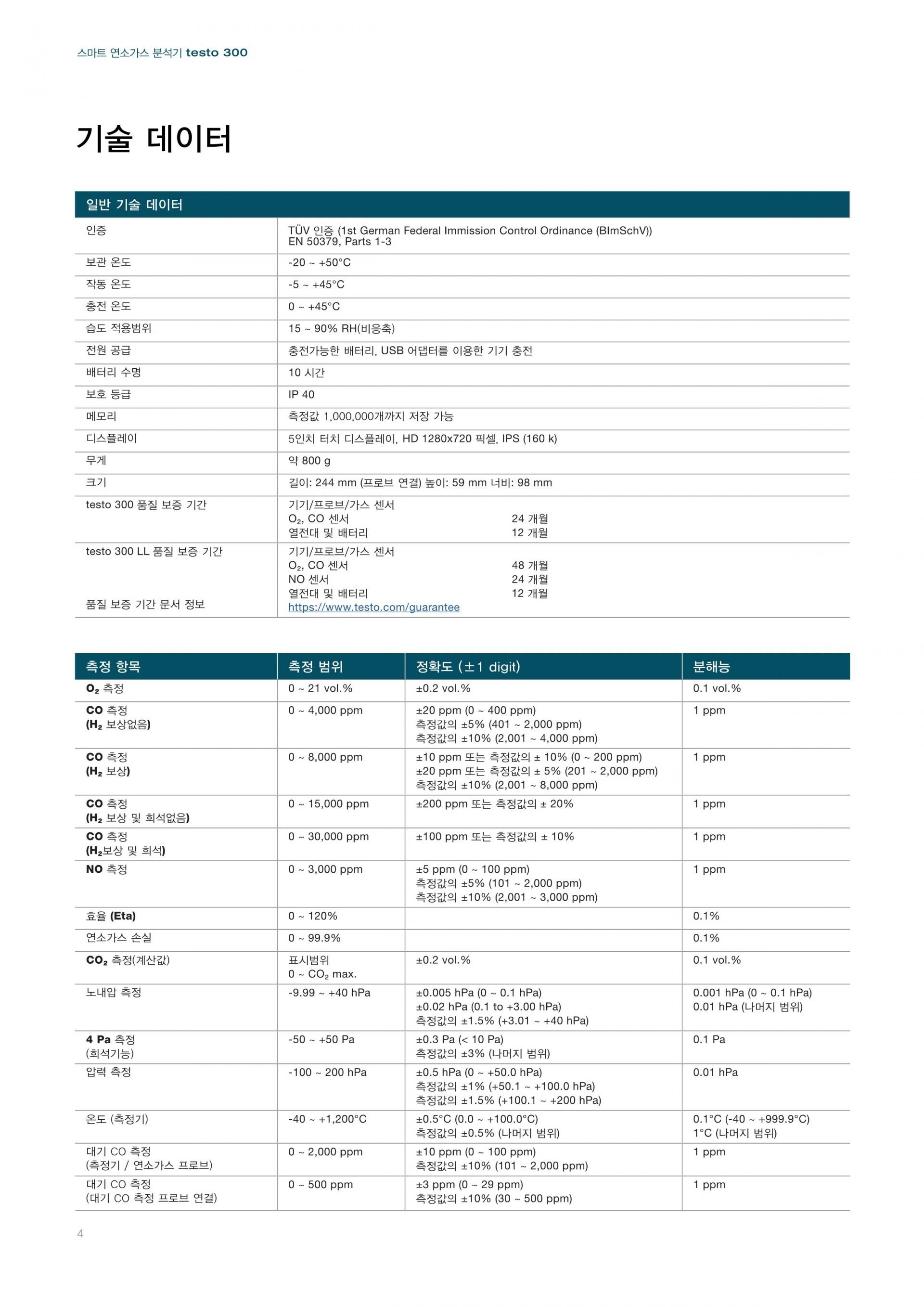테스토 TESTO 300 NOX 세트 ( 520563 3008 ) - 가격문의