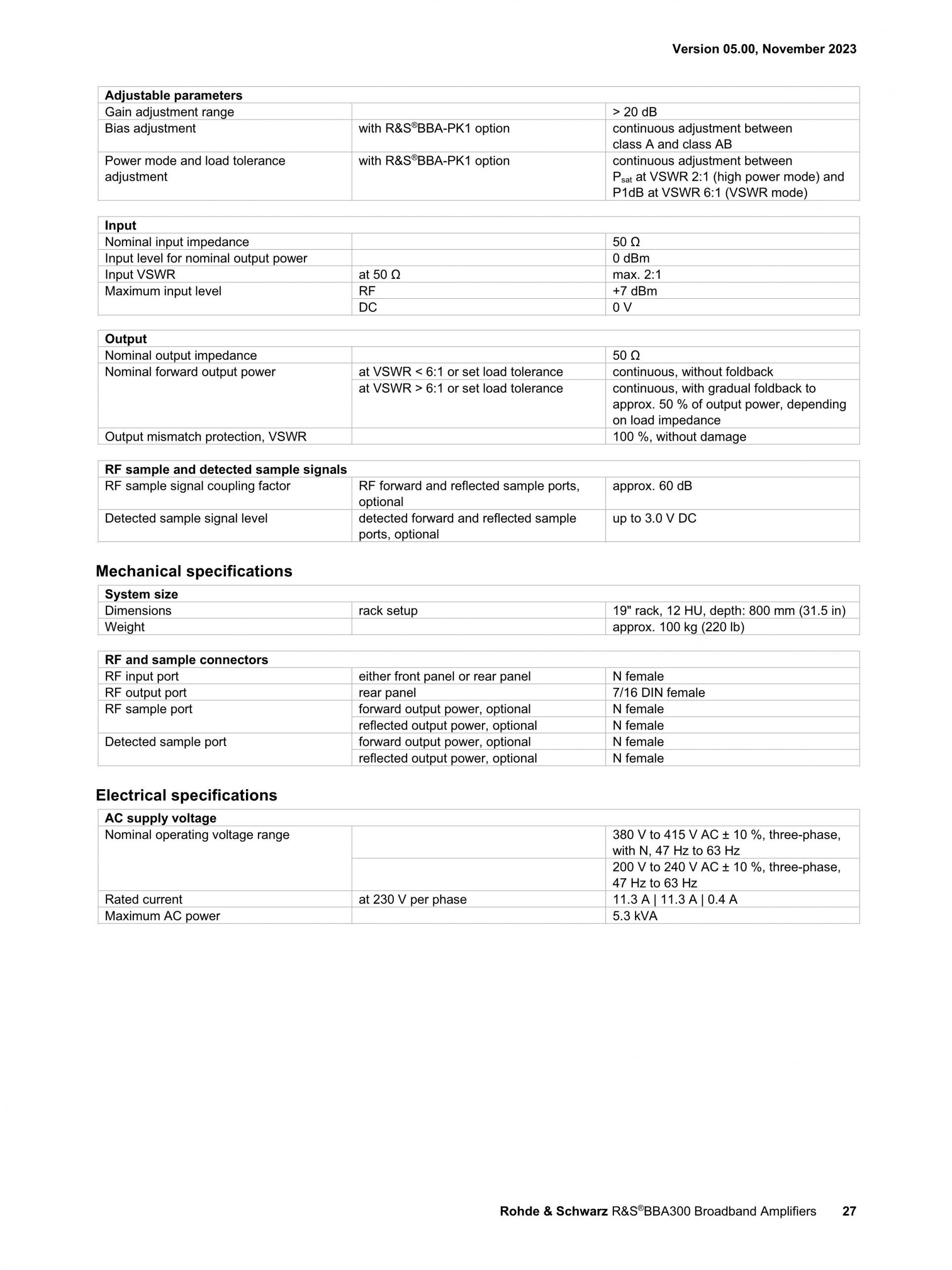 ROHDE & SCHWARZ 로데슈바르츠 로데슈바르즈 BBA300 – 광대역 증폭기 (가격문의)