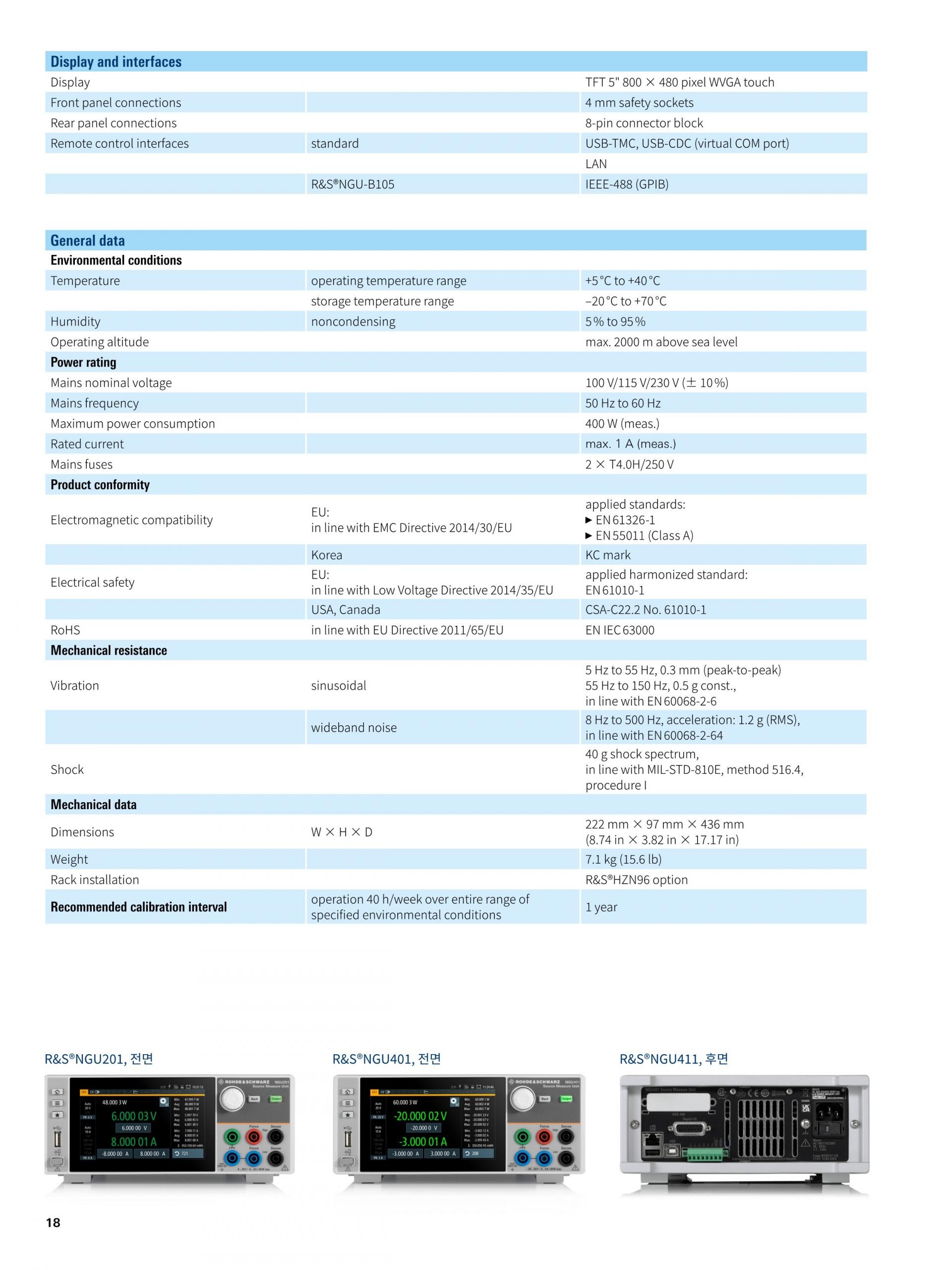 로데슈바르즈 ROHDE & SCHWARZ - NGU 소스 측정 유닛 (가격문의) – 굿맨시스템