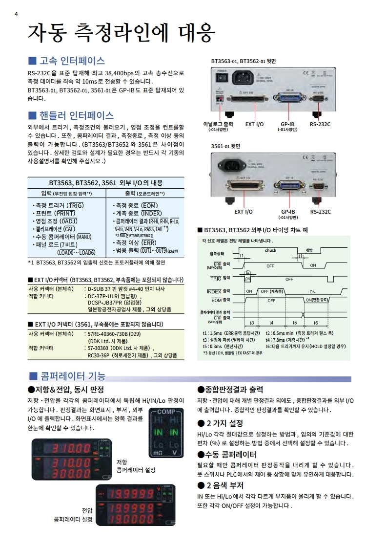 히오키 HIOKI BT3562A 배터리 하이테스터 – 굿맨시스템 (가격문의)