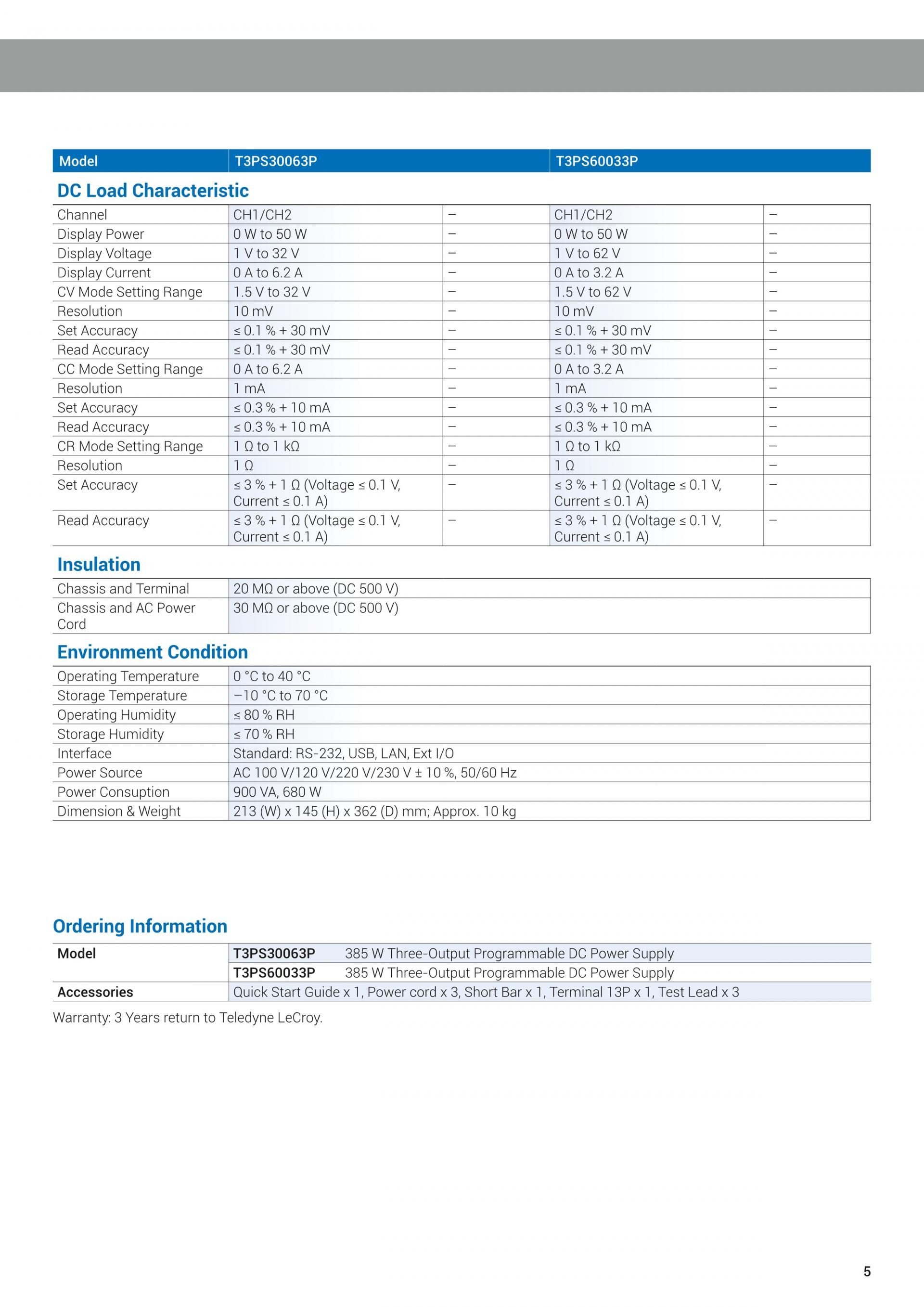 르크로이 LECROY T3PS | 시리즈 파워서플라이(가격문의) T3PS13206 T3PS23203 T3PS33203 T3PS43203 T3PS3000 T3PS36006 T3PS062001P T3PS60251P T3PS40381P 등