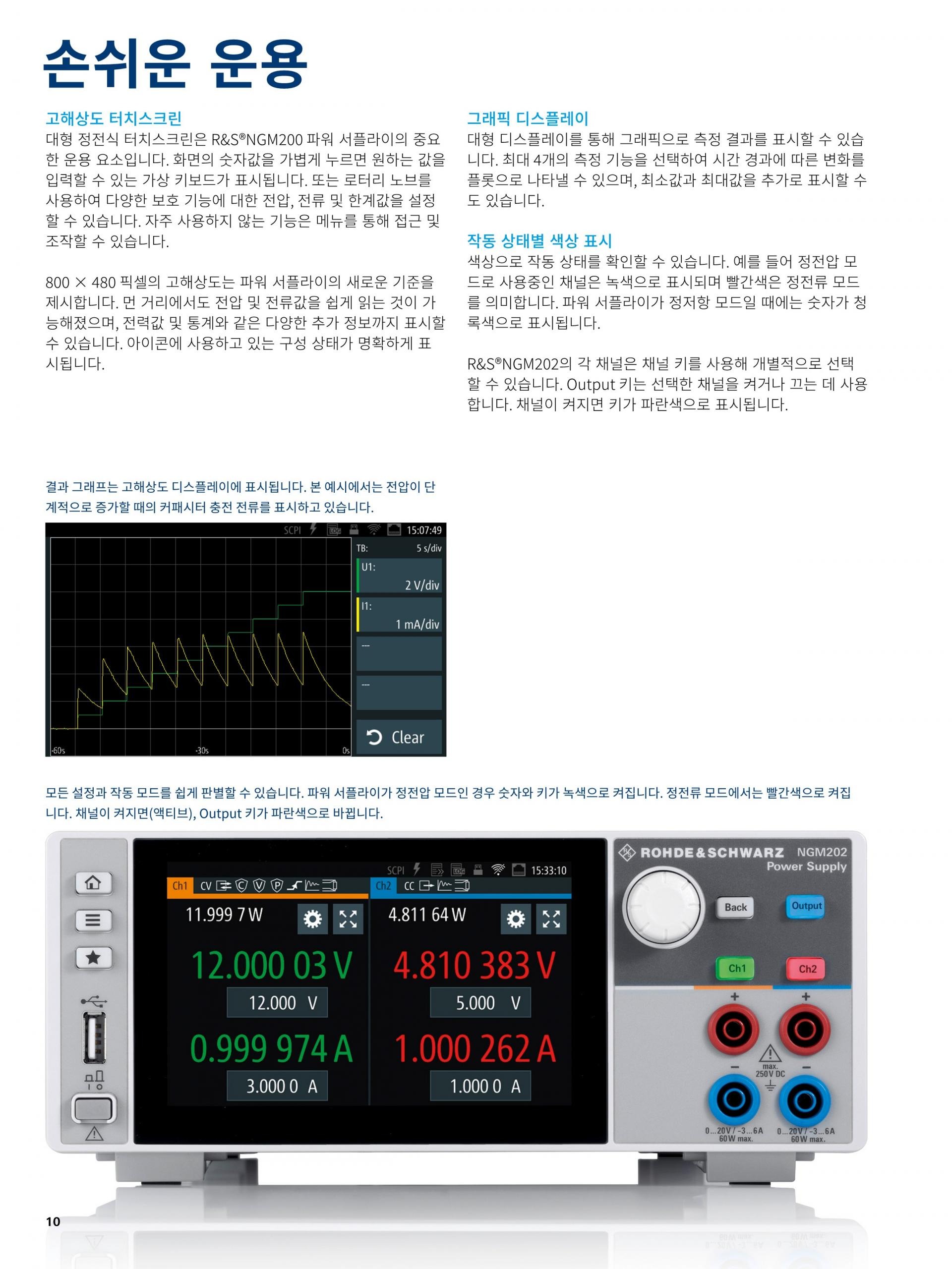 로데슈바르즈 ROHDE & SCHWARZ NGM201 파워서플라이 (가격문의)