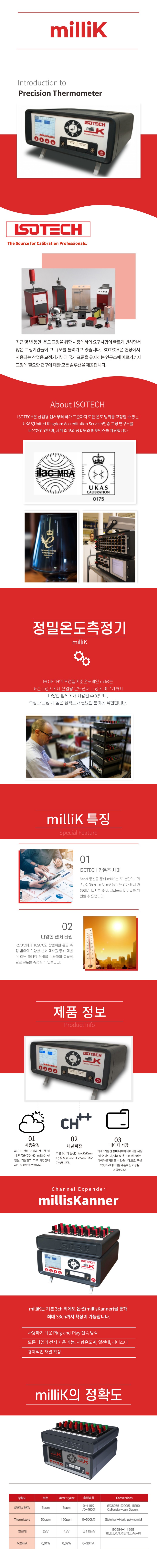 아이소텍 ISOTECH milliK – 굿맨시스템 정밀 온도 기준기 ()