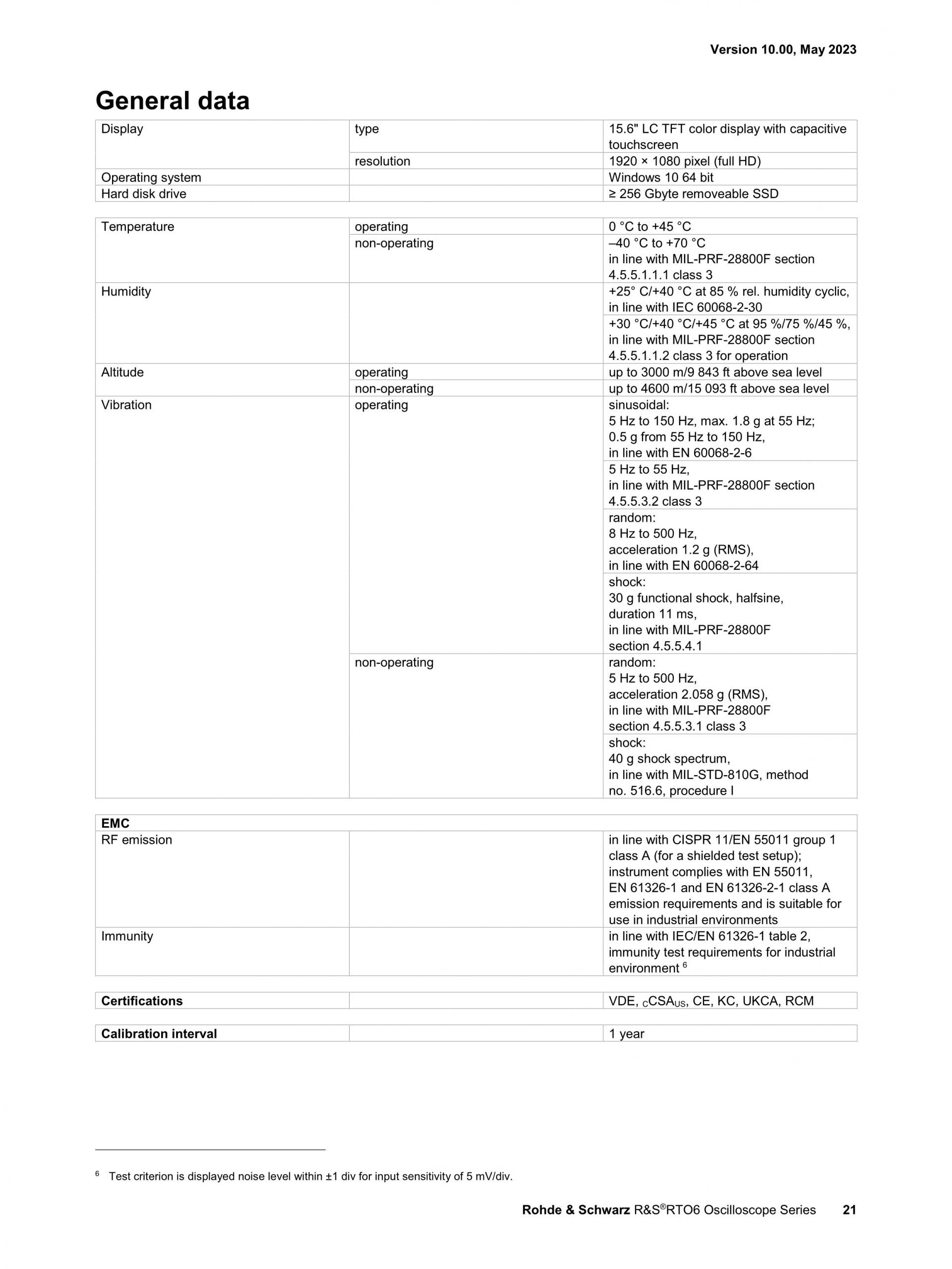 로데슈바르즈 ROHDE & SCHWARZ RTO6 오실로스코프 – 굿맨시스템 (가격문의)