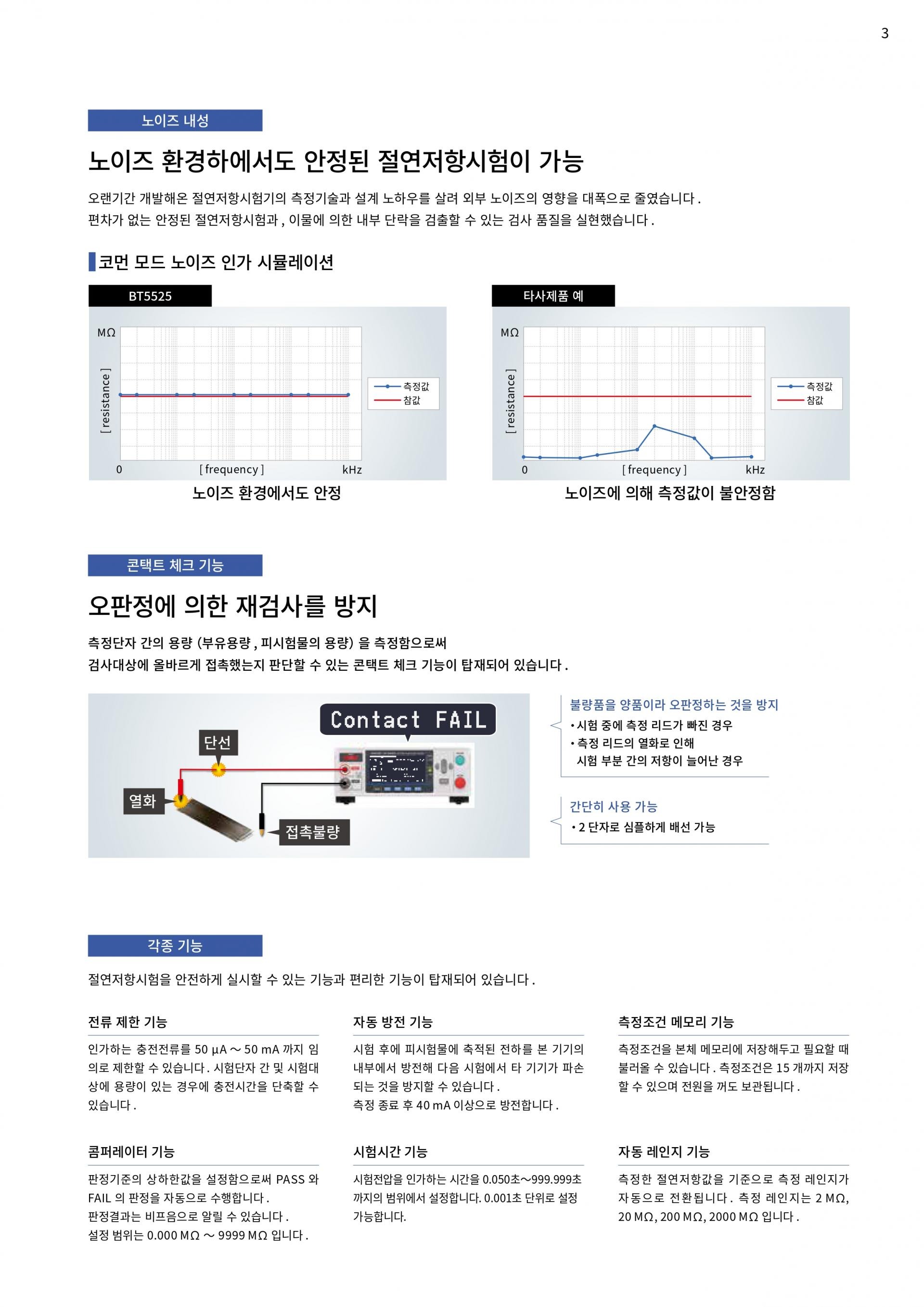 HIOKI 히오키 BT5525 (가격문의) 절연저항시험기