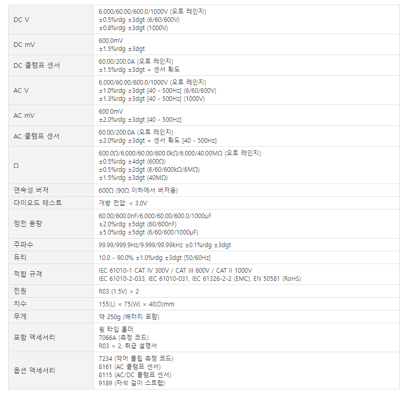 교리츠(교리스) KYORITSU KEW 1020R 디지털 멀티미터 () - 굿맨