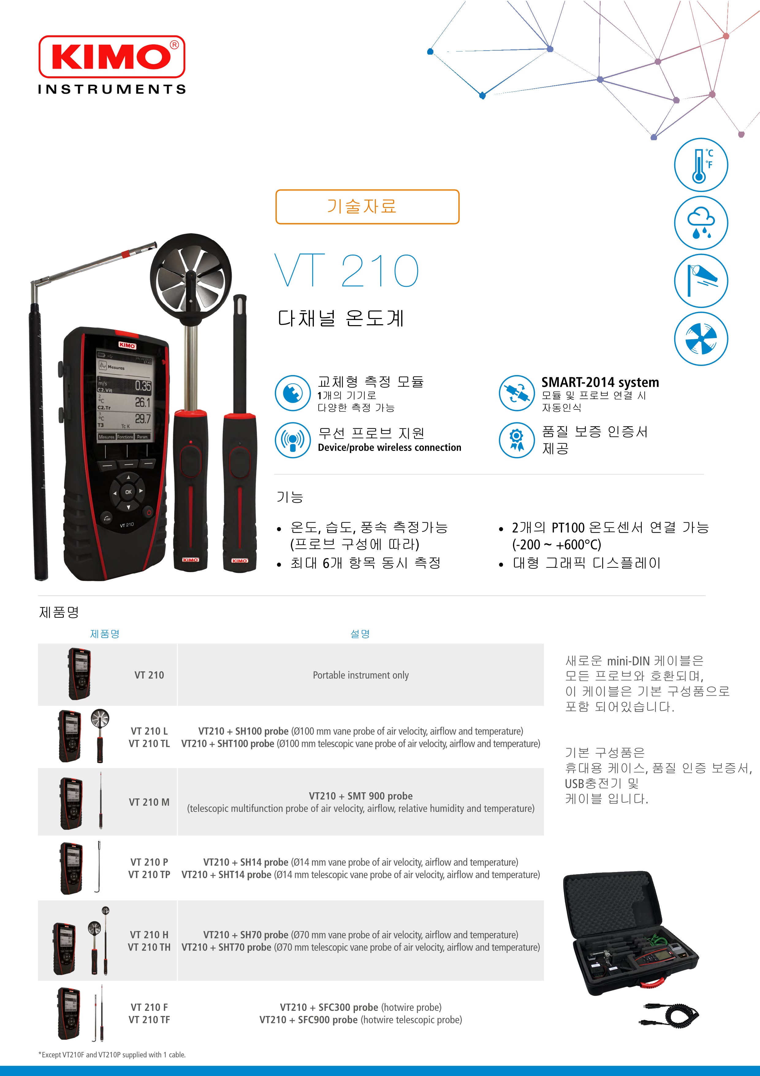 키모 KIMO VT210 온습도 & 풍속풍량계 – 굿맨시스템 ()
